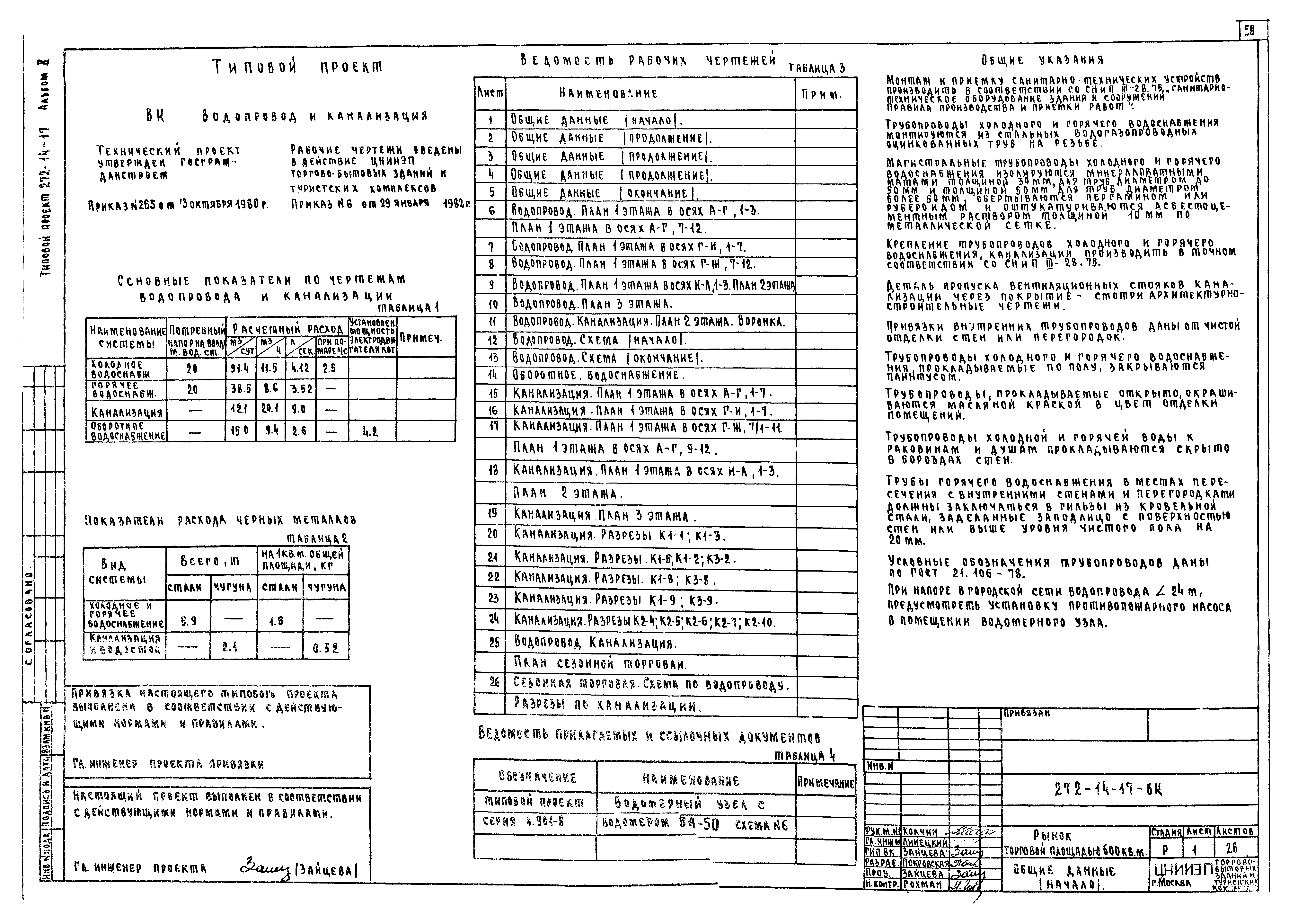 Типовой проект 272-14-17
