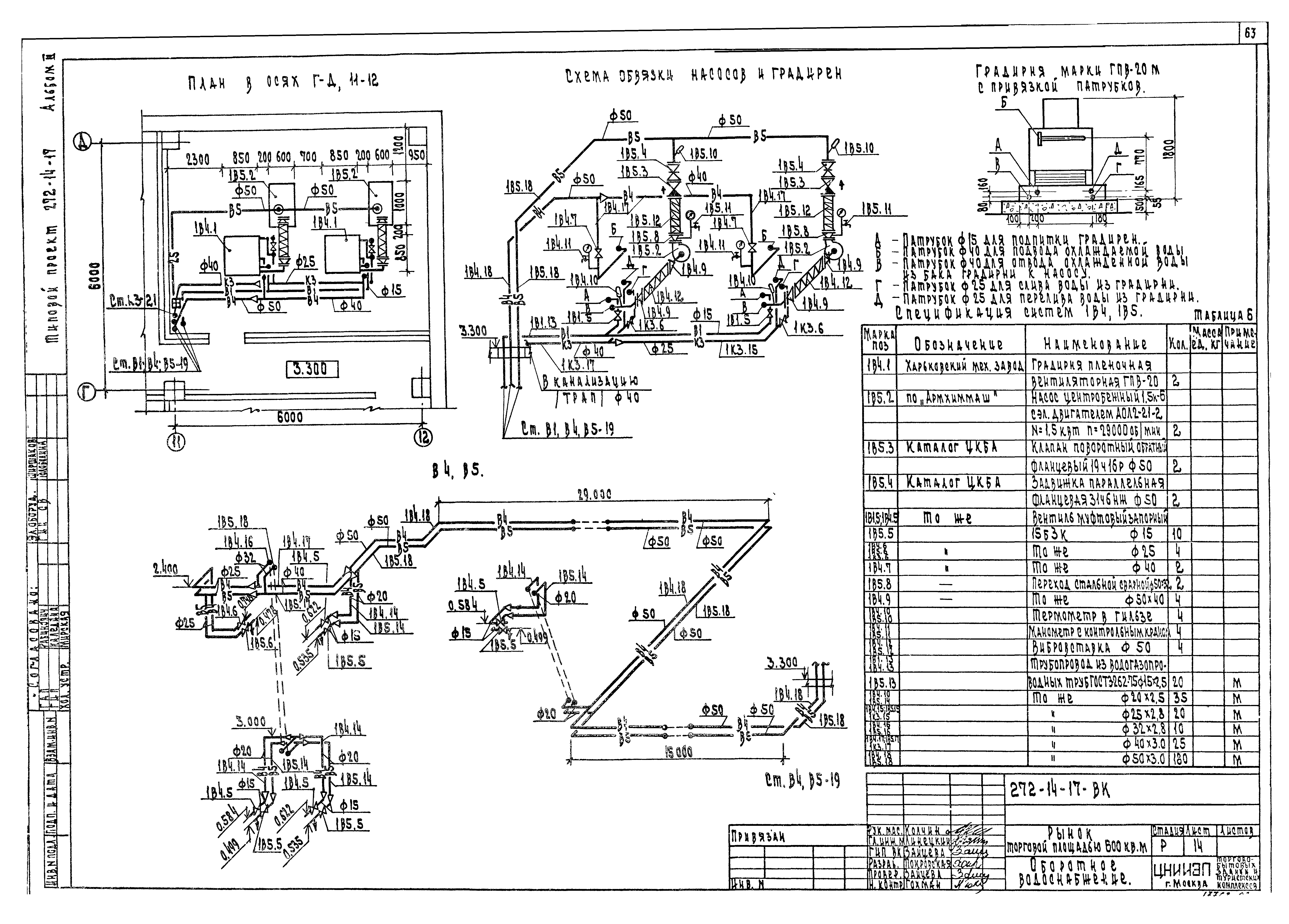 Типовой проект 272-14-17
