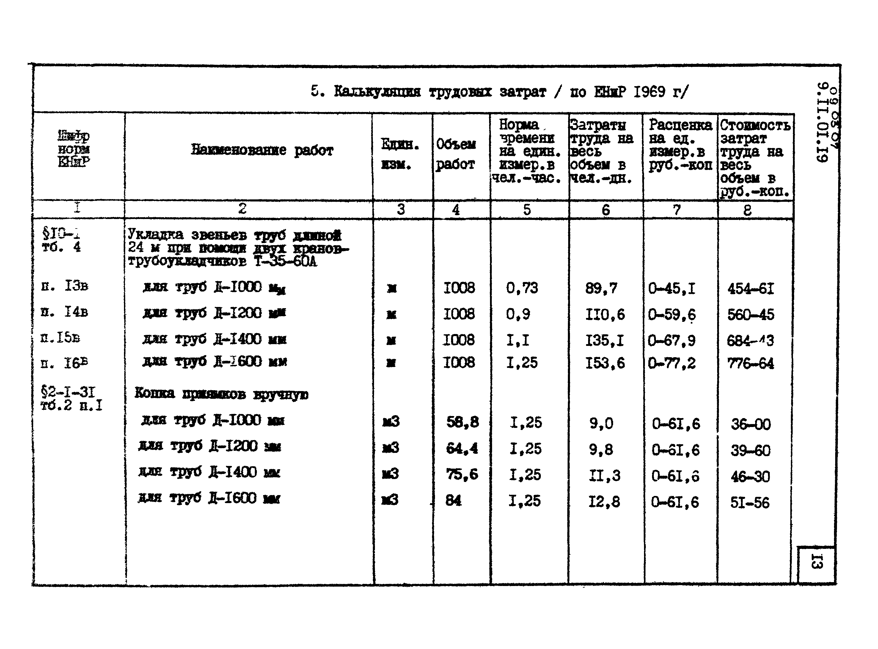 ТТК 09.03.07