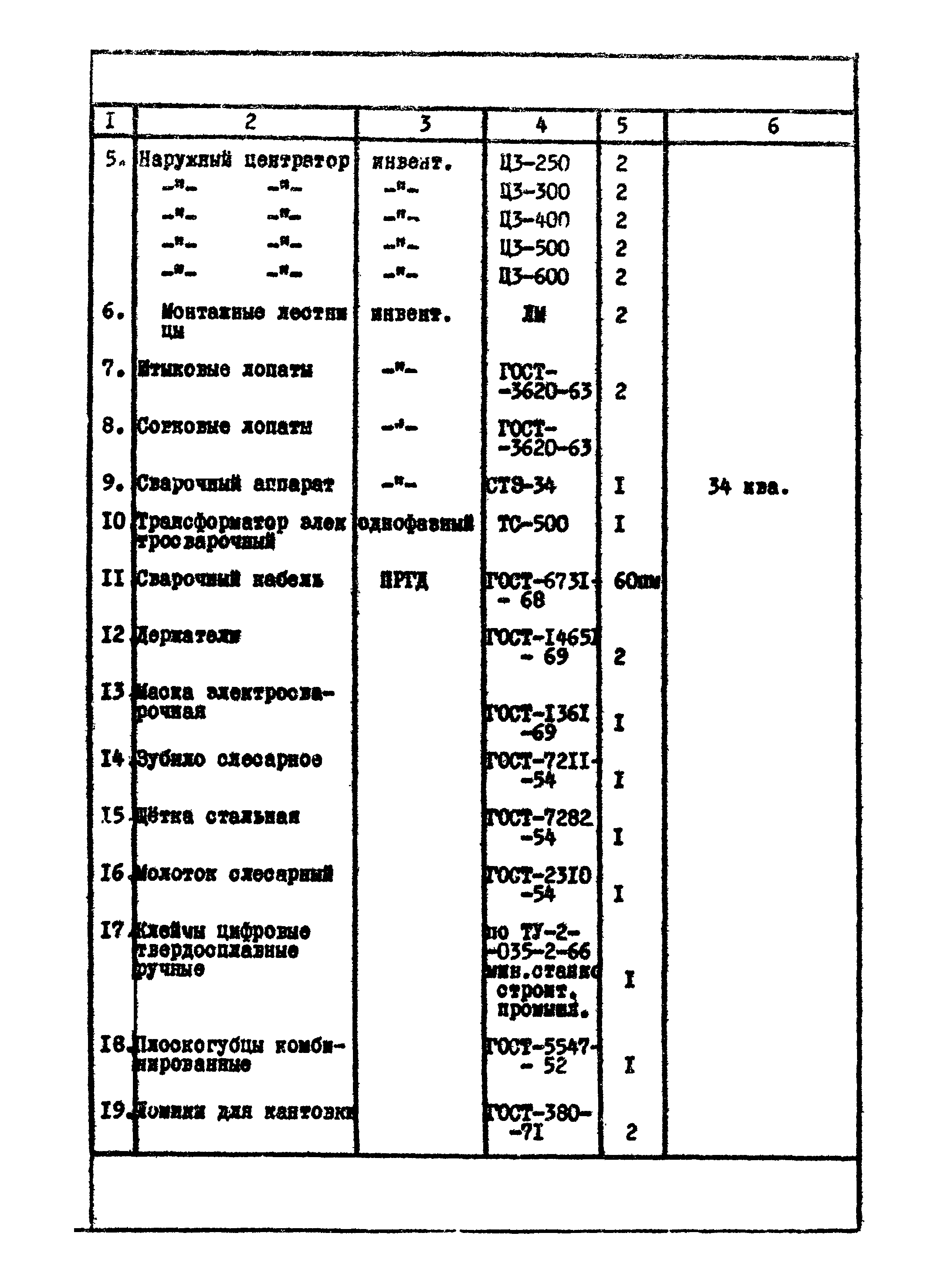 ТТК 09.03.06