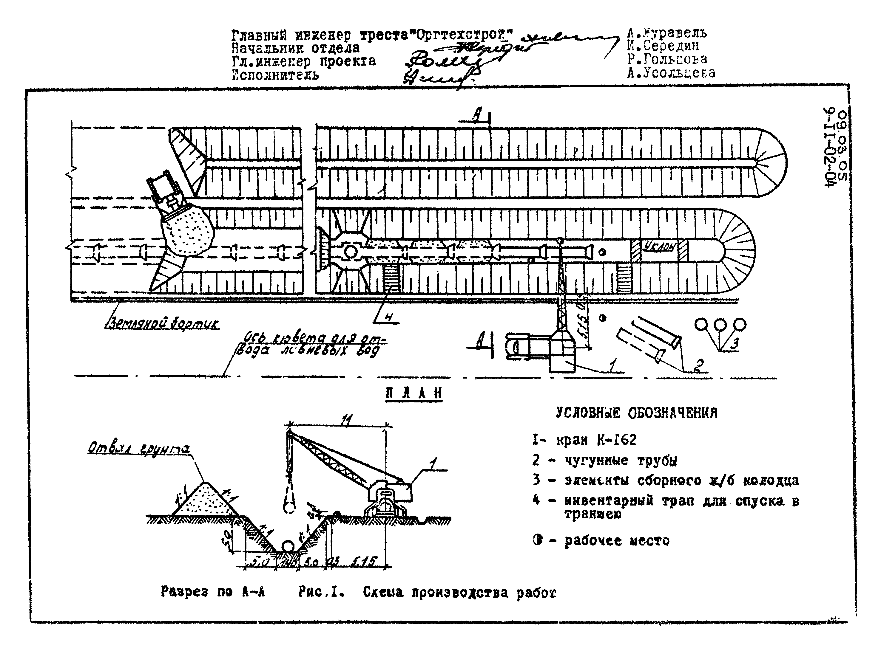 ТТК 09.03.05