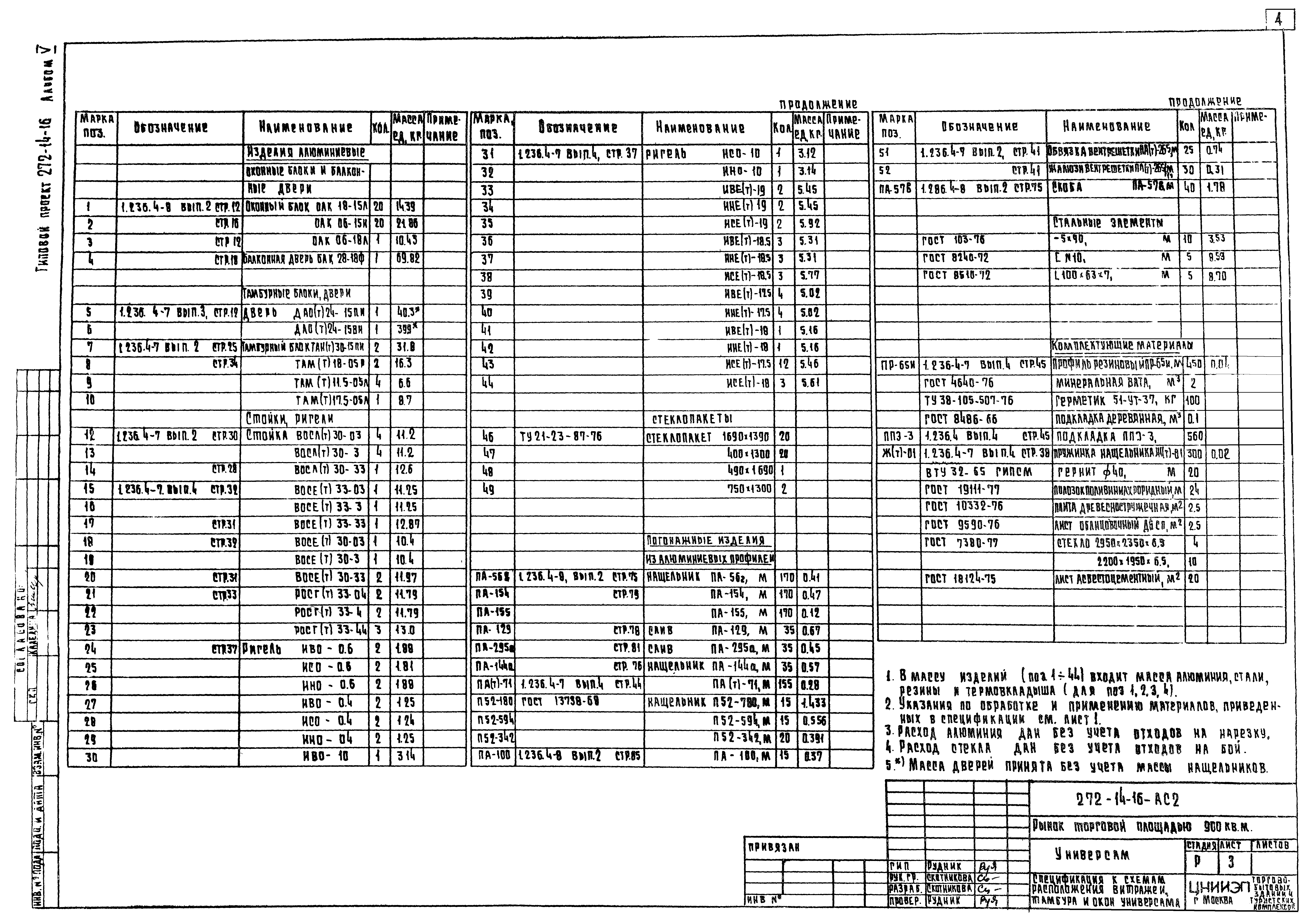 Типовой проект 272-14-16