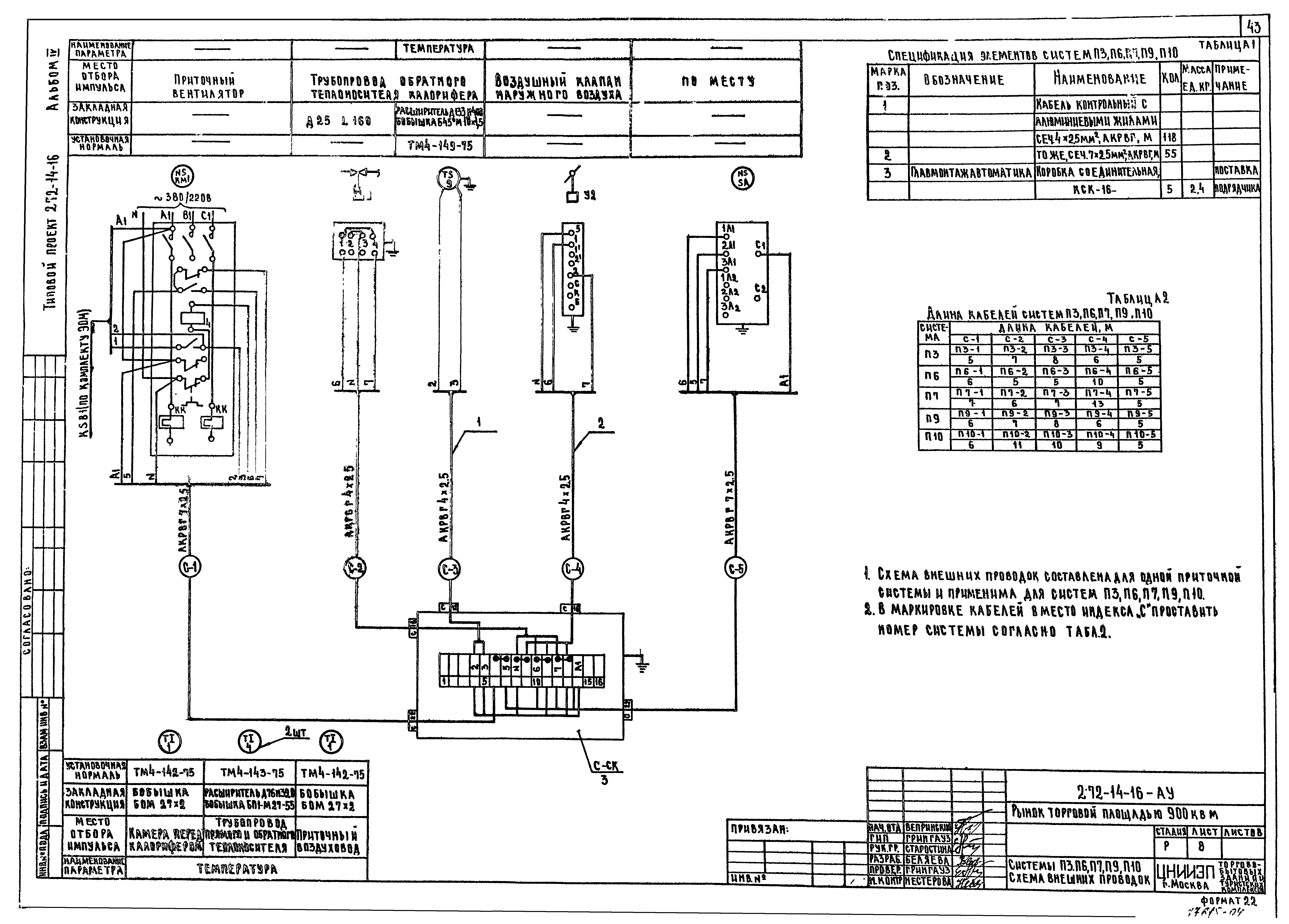 Скачать Типовой проект 272-14-16 Альбом IV. Электрическое освещение и  силовое электрооборудование. Автоматизация устройств инженерного  оборудования. Связь и сигнализация