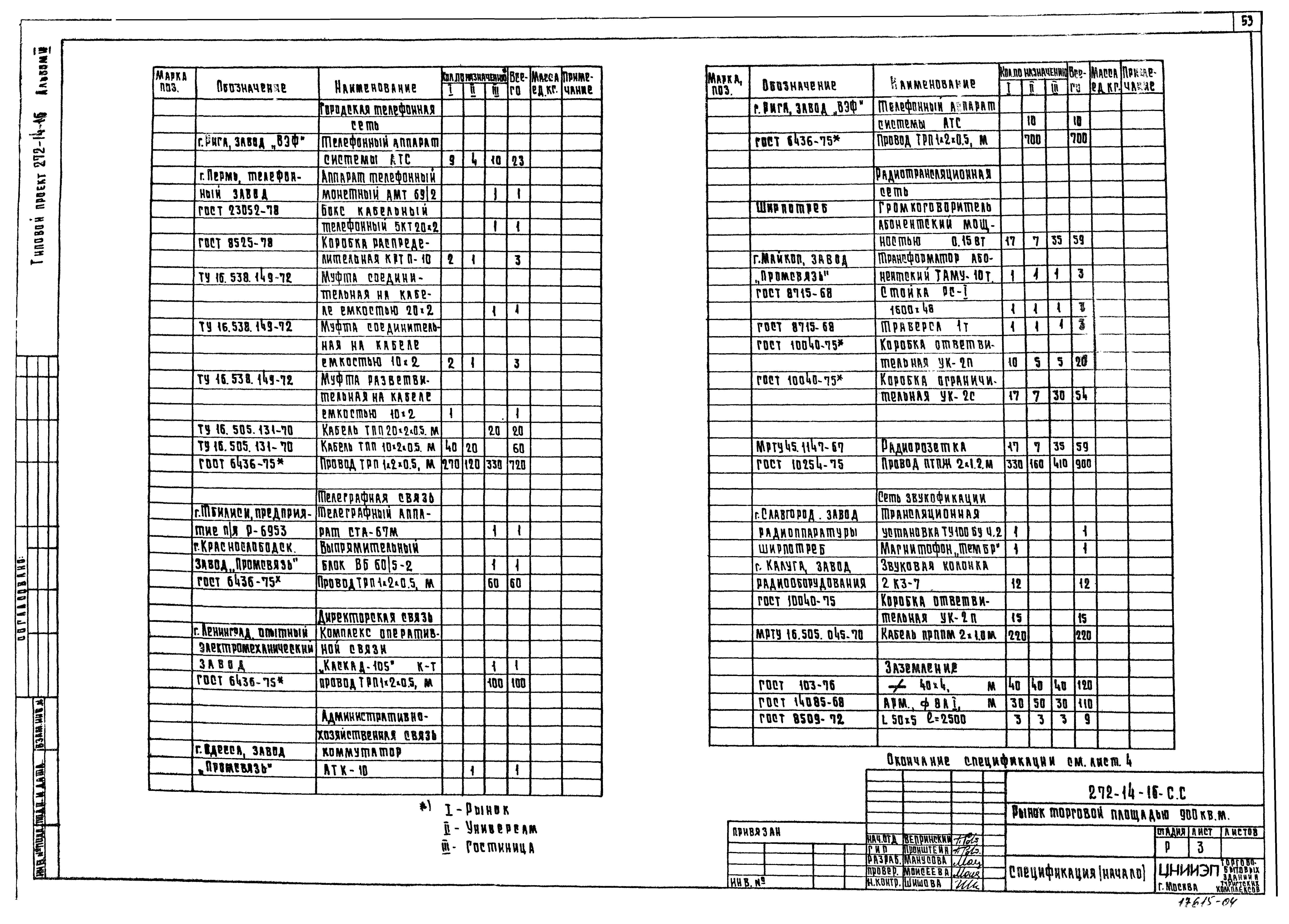 Типовой проект 272-14-16