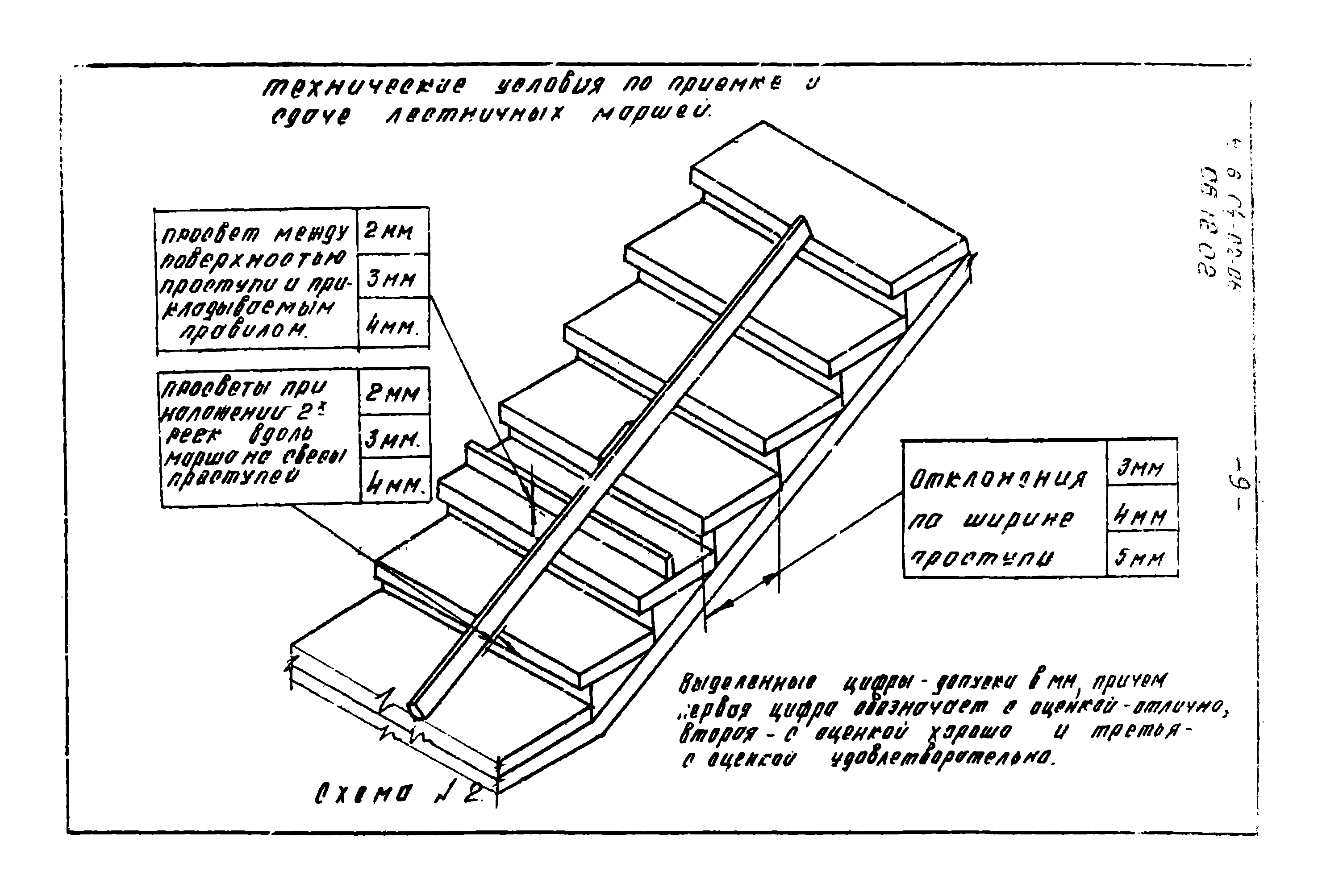 ТТК 06.12.02