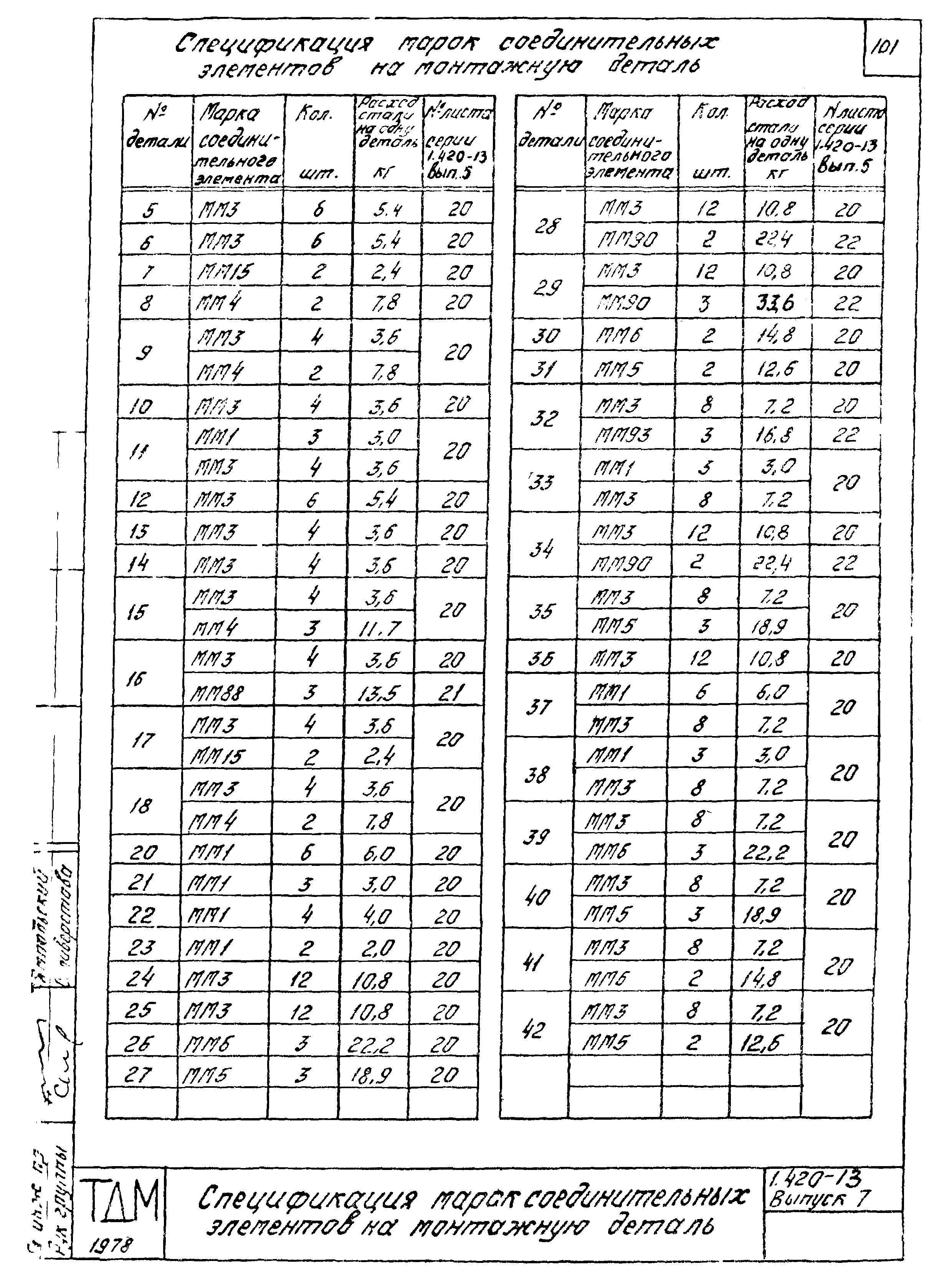 Серия 1.420-13