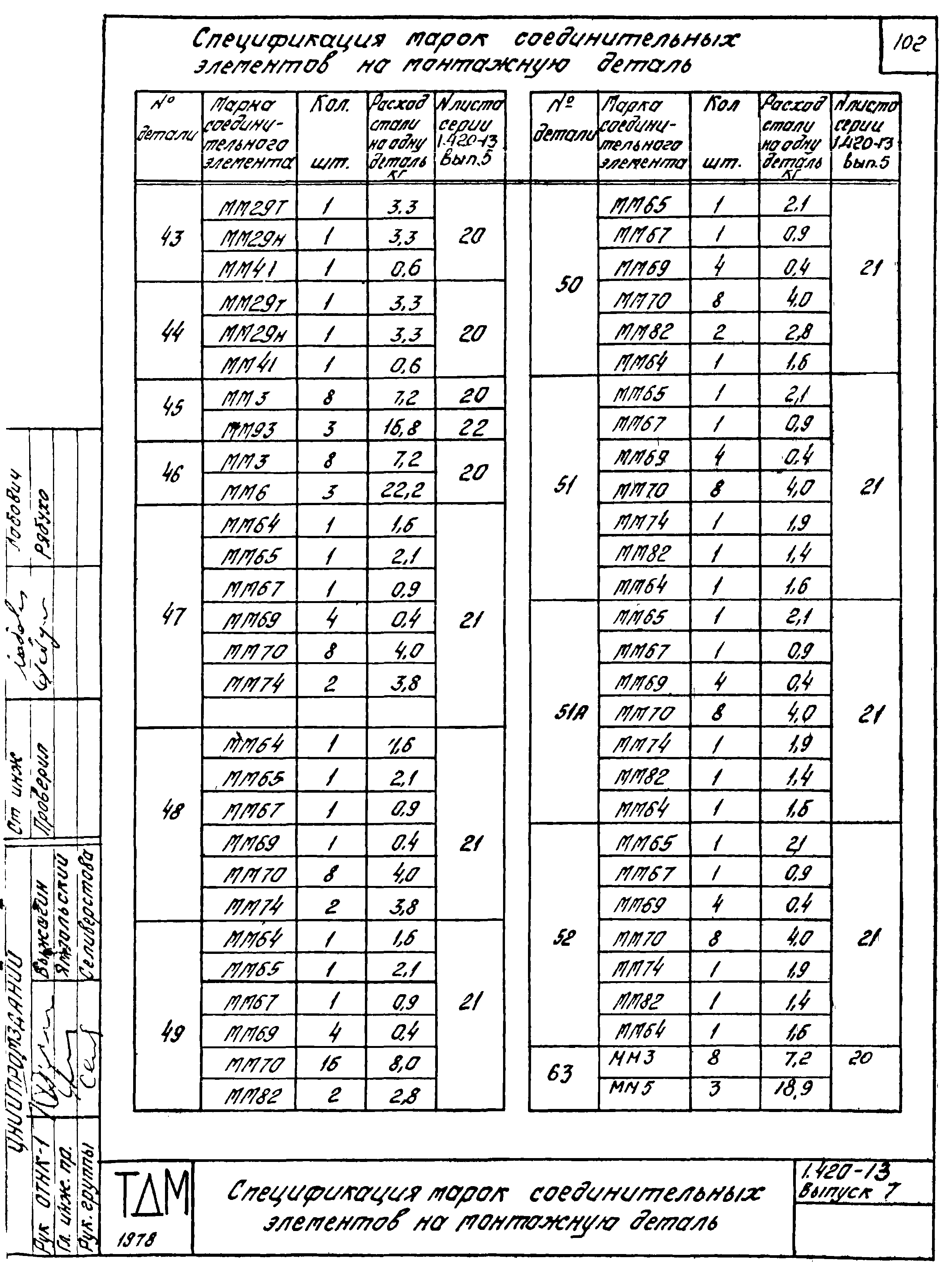 Серия 1.420-13