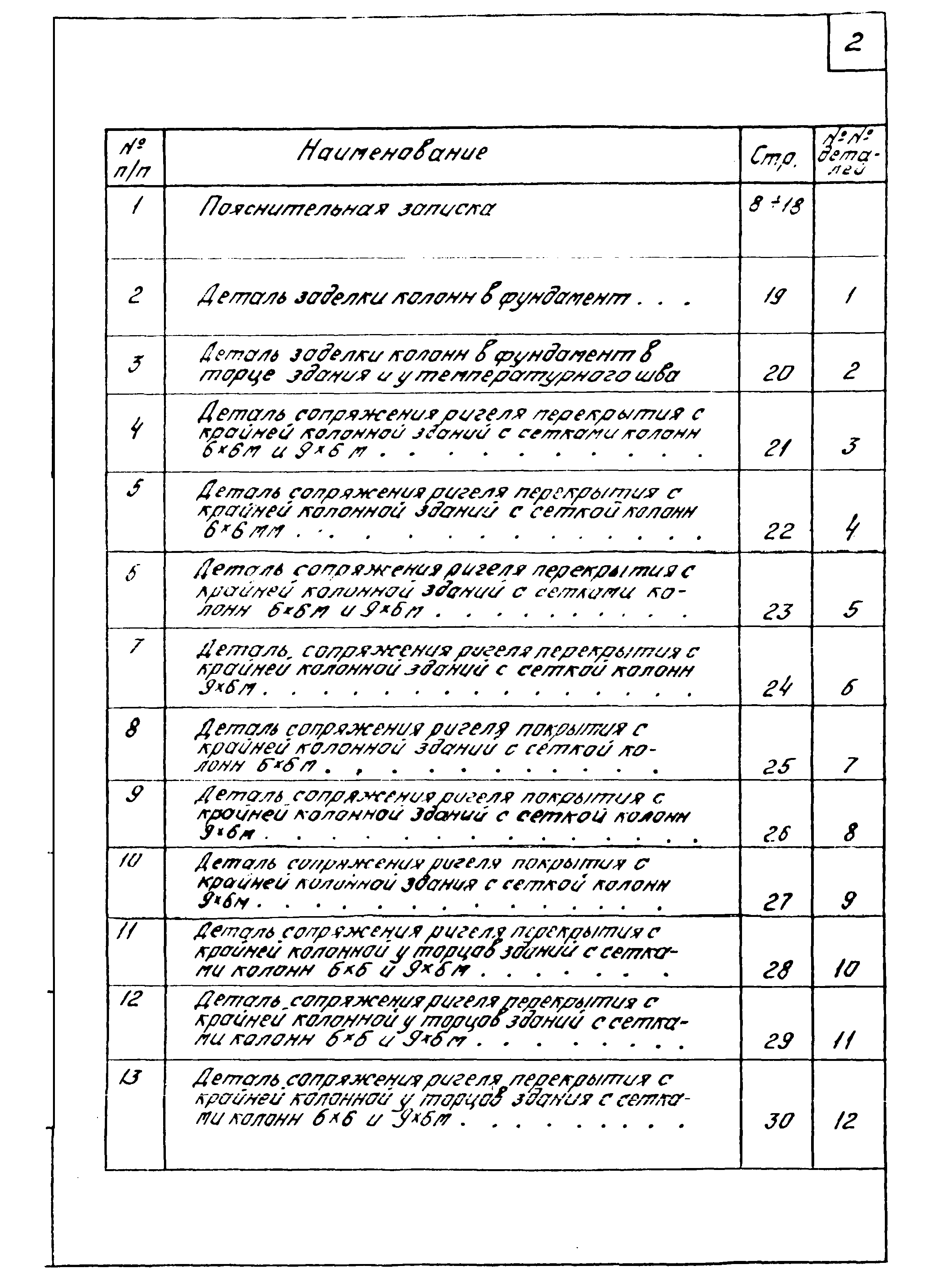 Серия 1.420-13