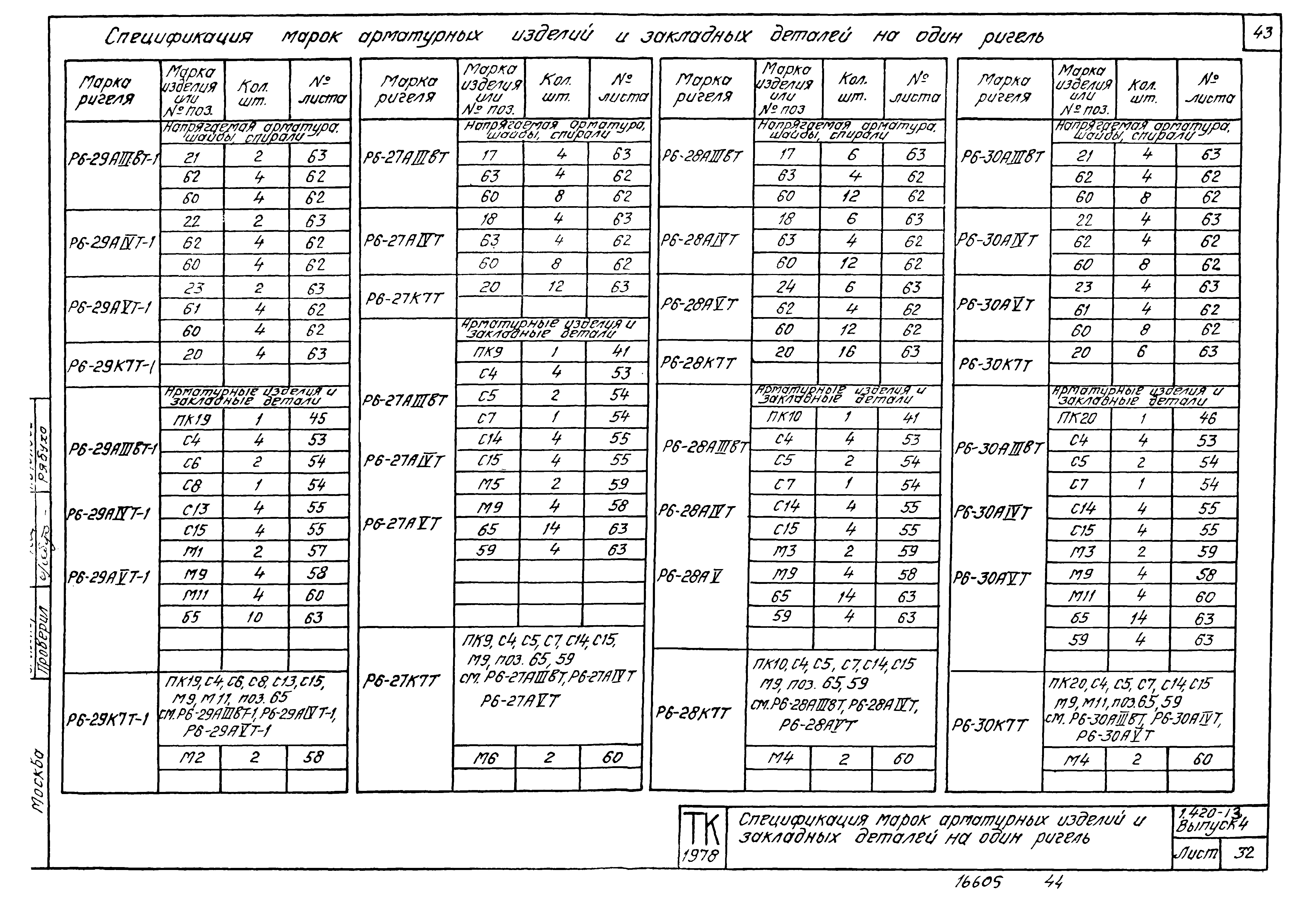 Серия 1.420-13