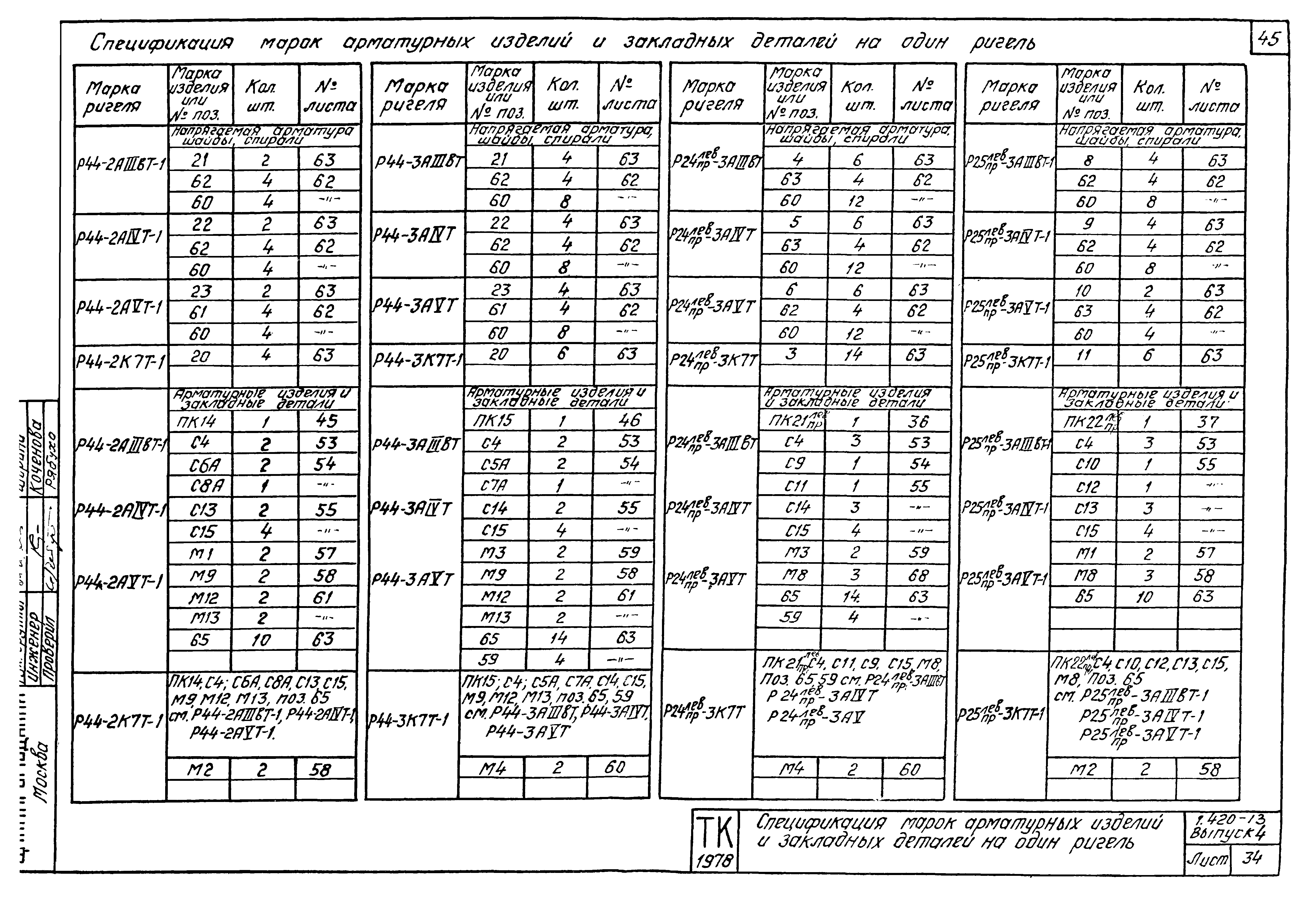 Серия 1.420-13