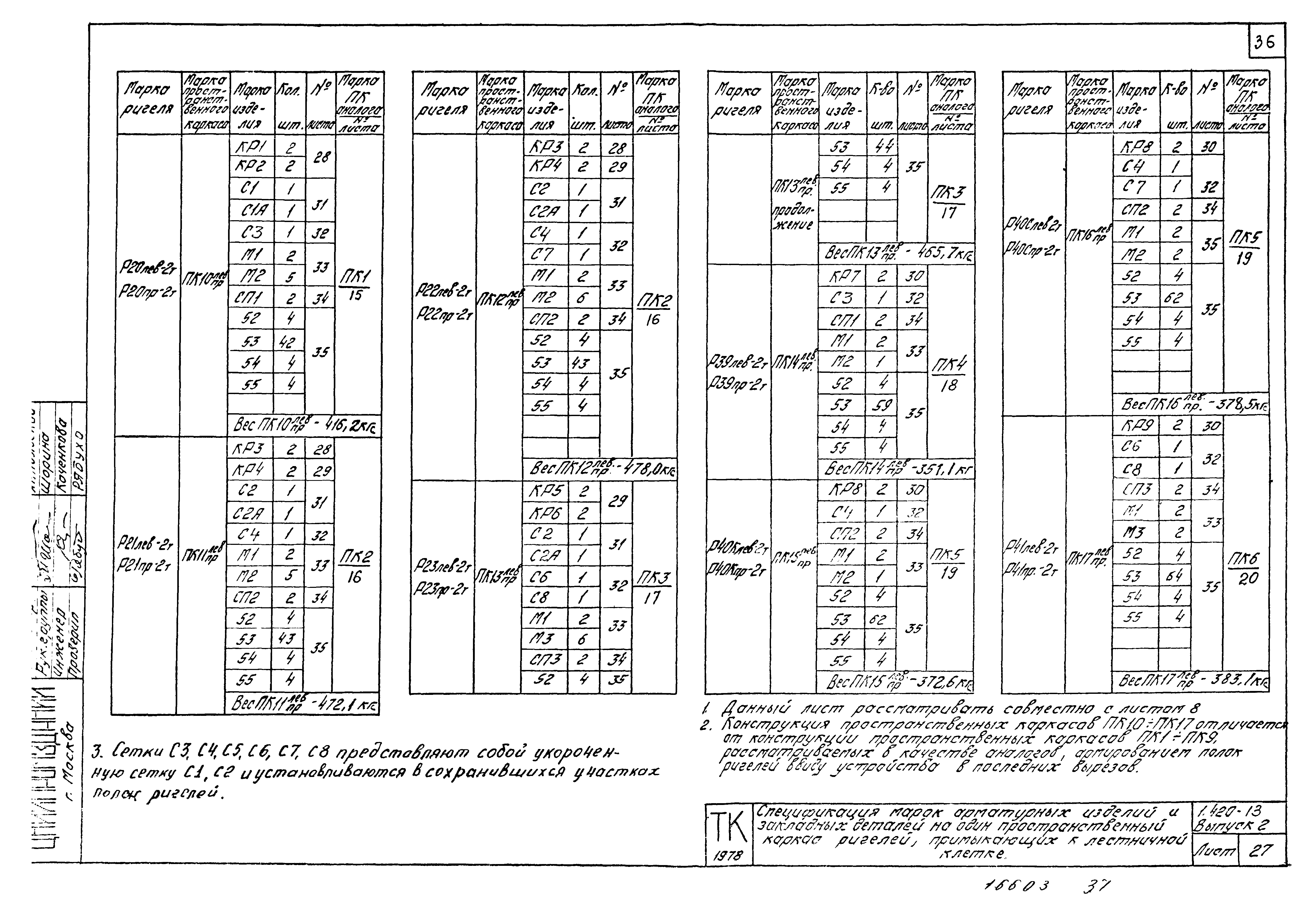 Серия 1.420-13