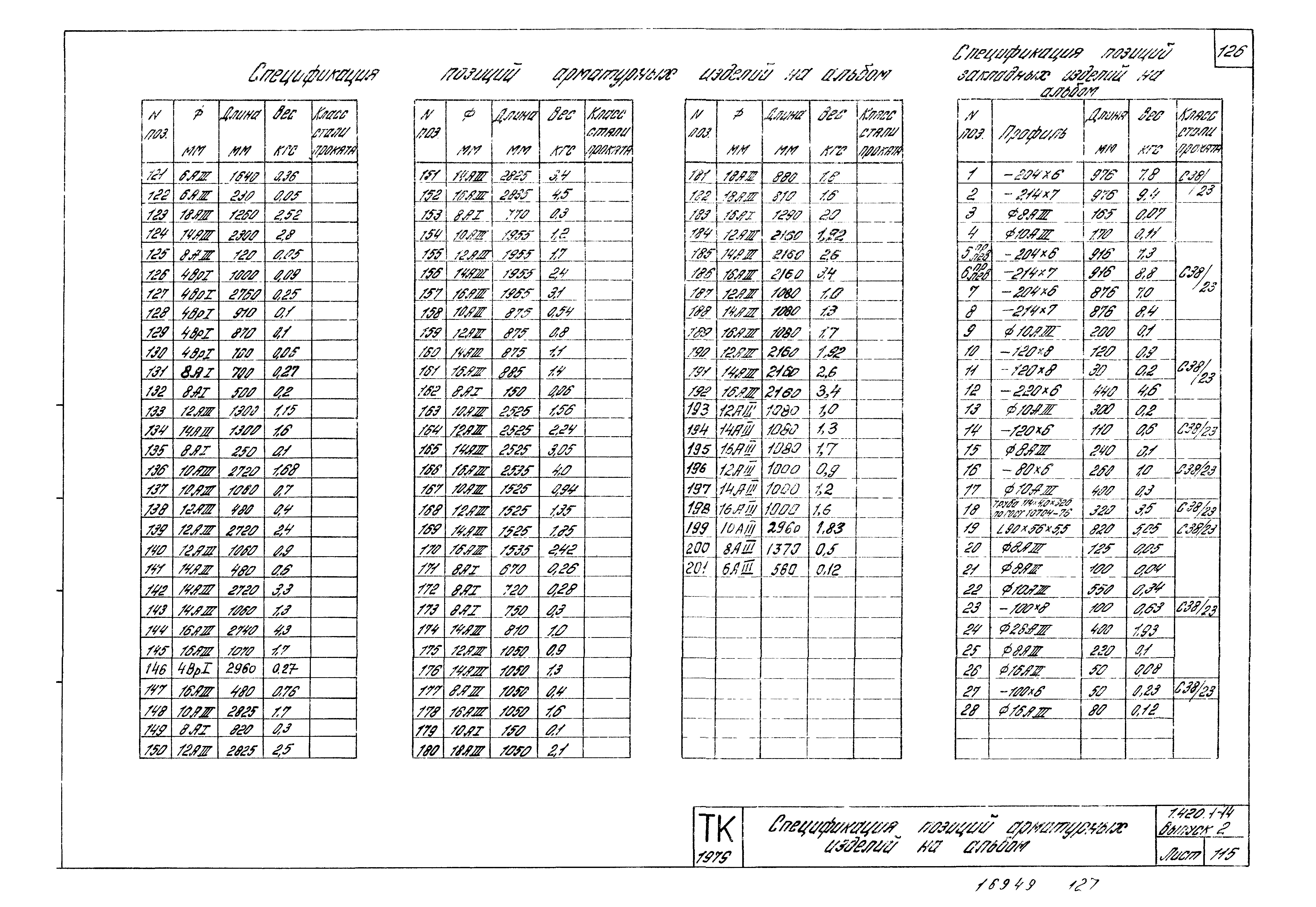 Серия 1.420.1-14