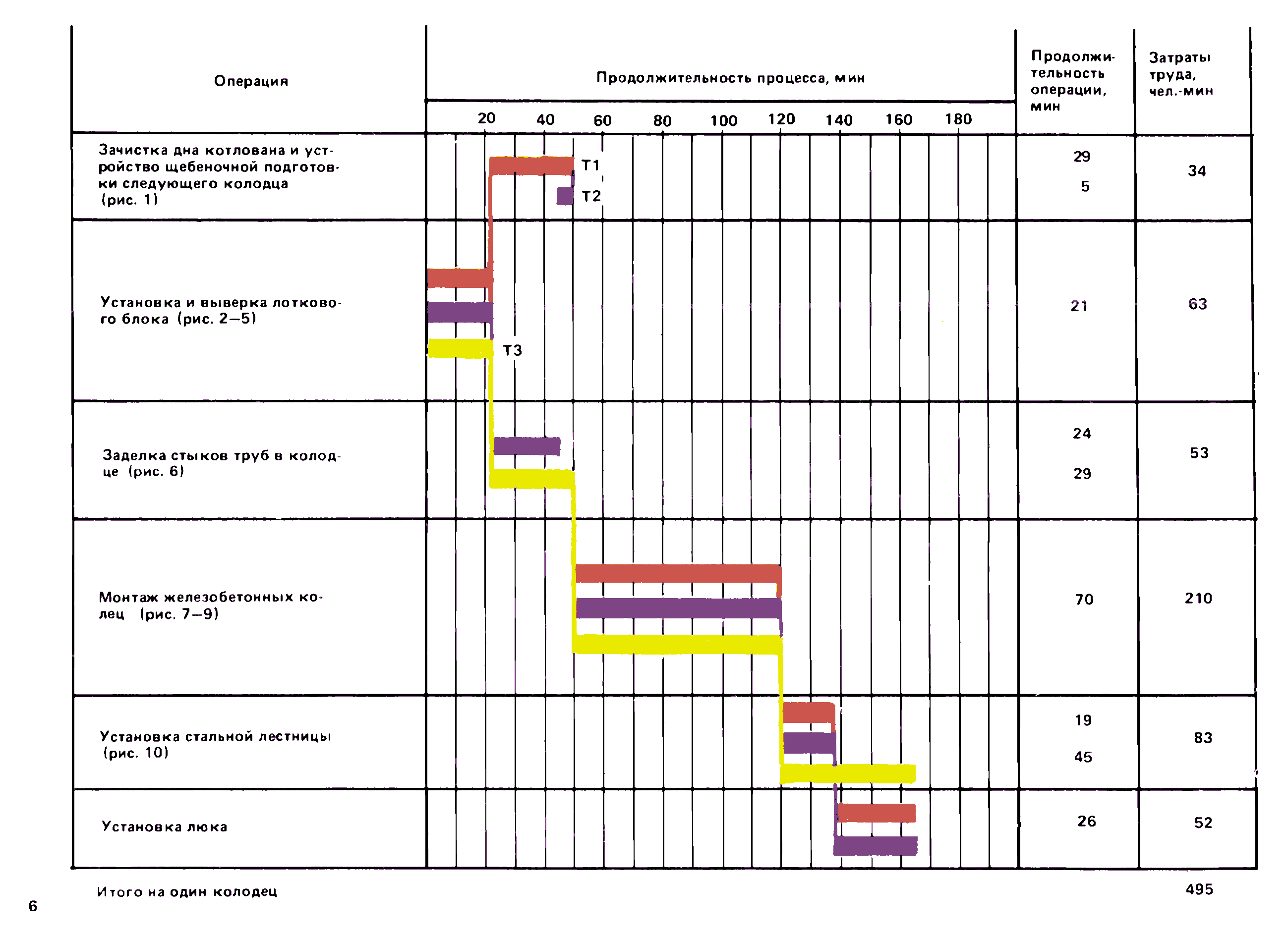 ККТ 10-0.1