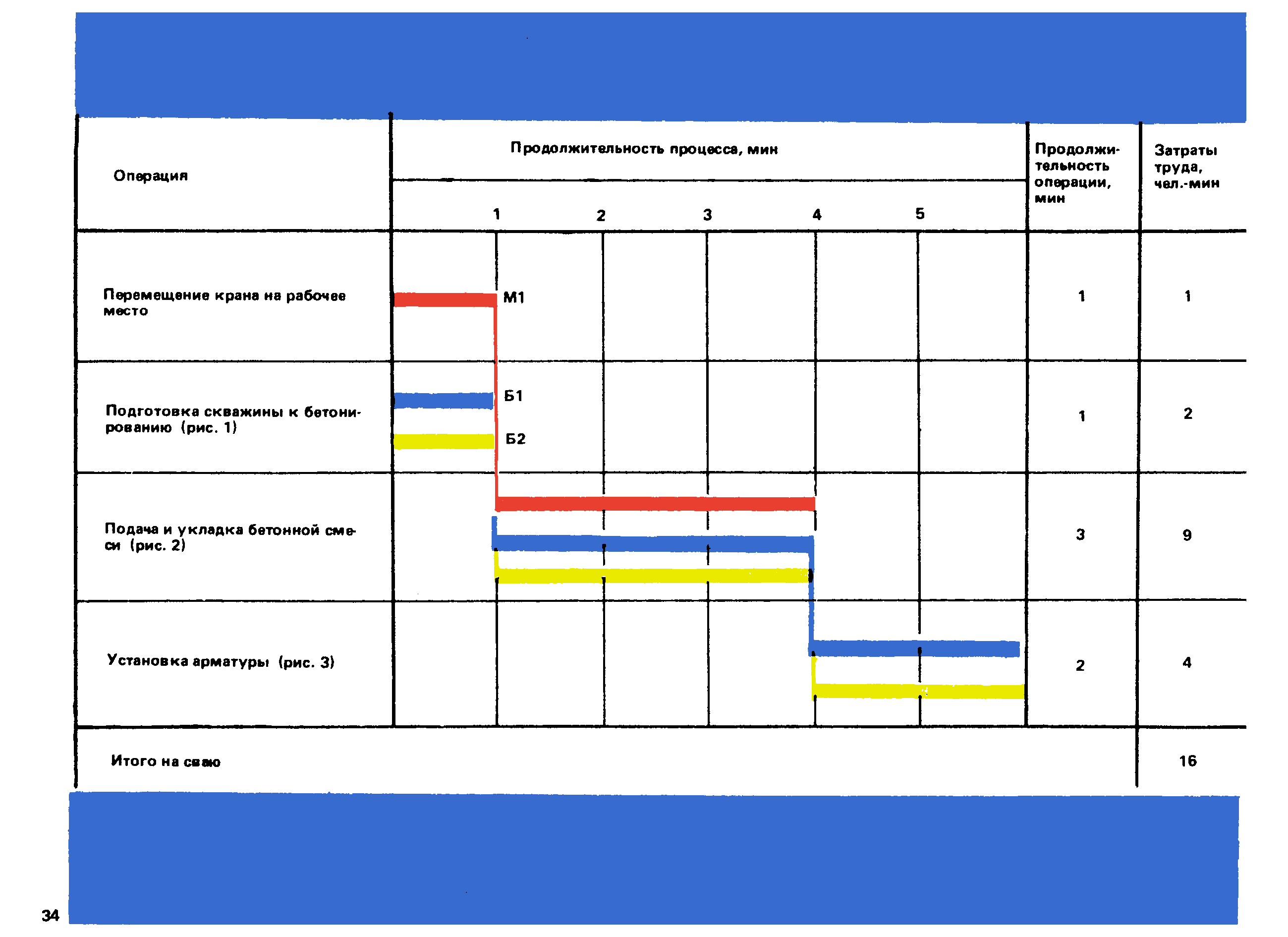 ККТ 12.0-3