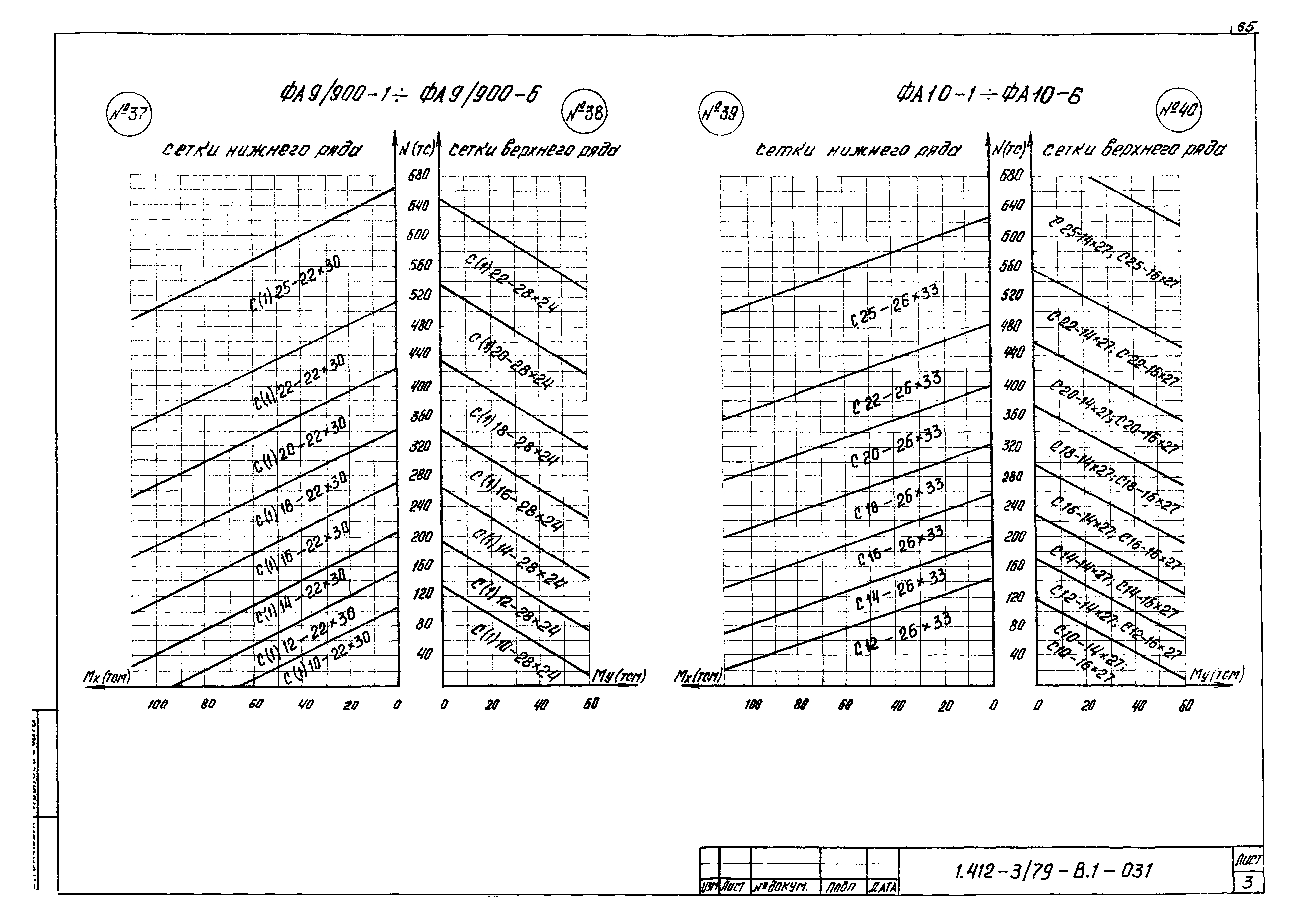 Серия 1.412-3/79