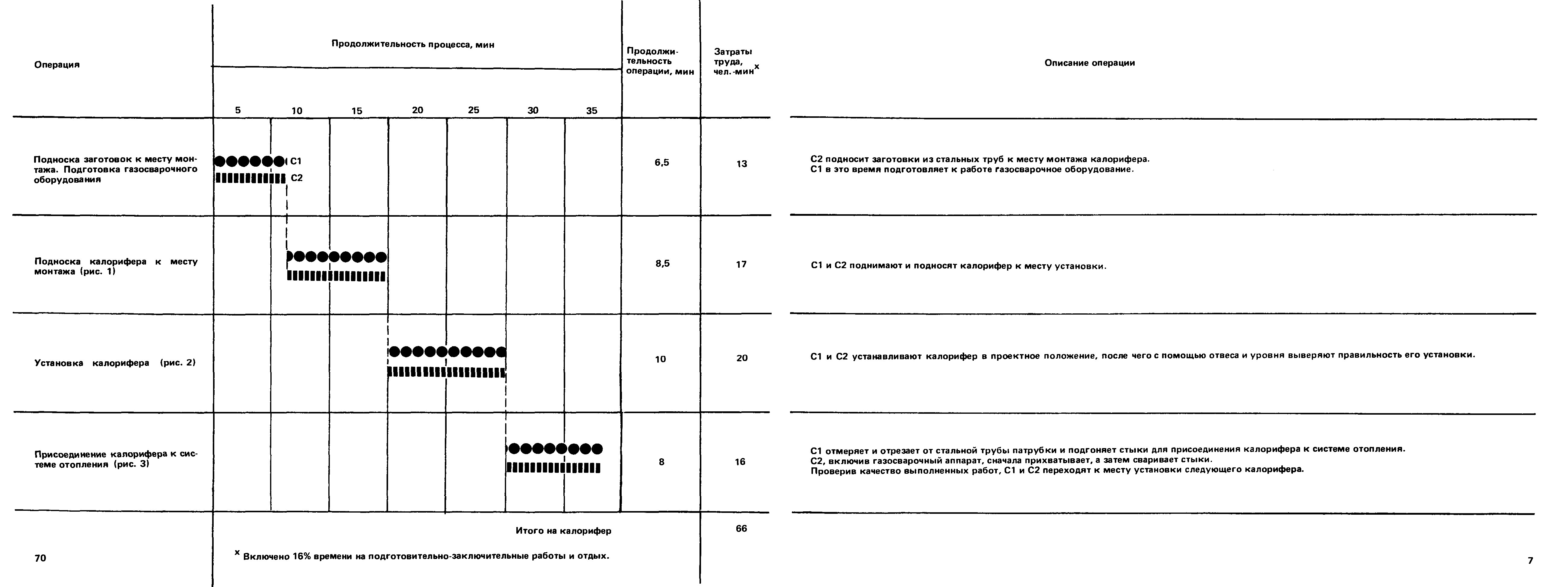 ККТ 9.1-7