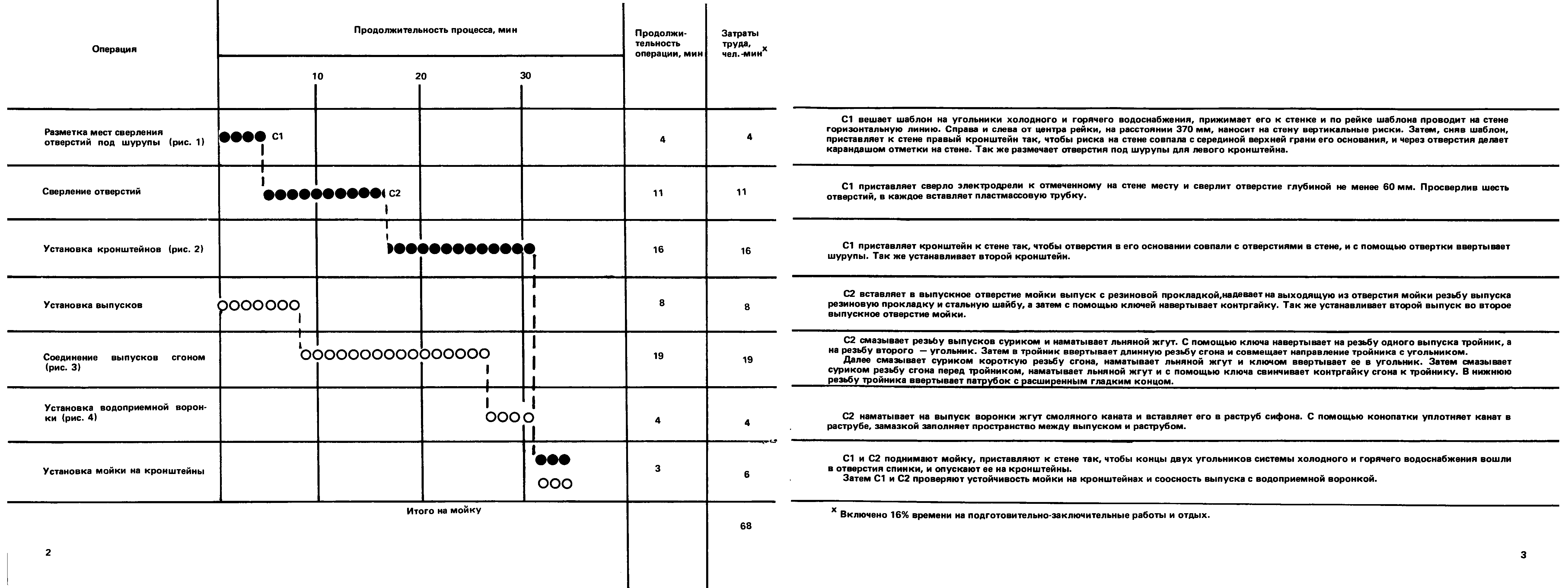 ККТ 9.1-6