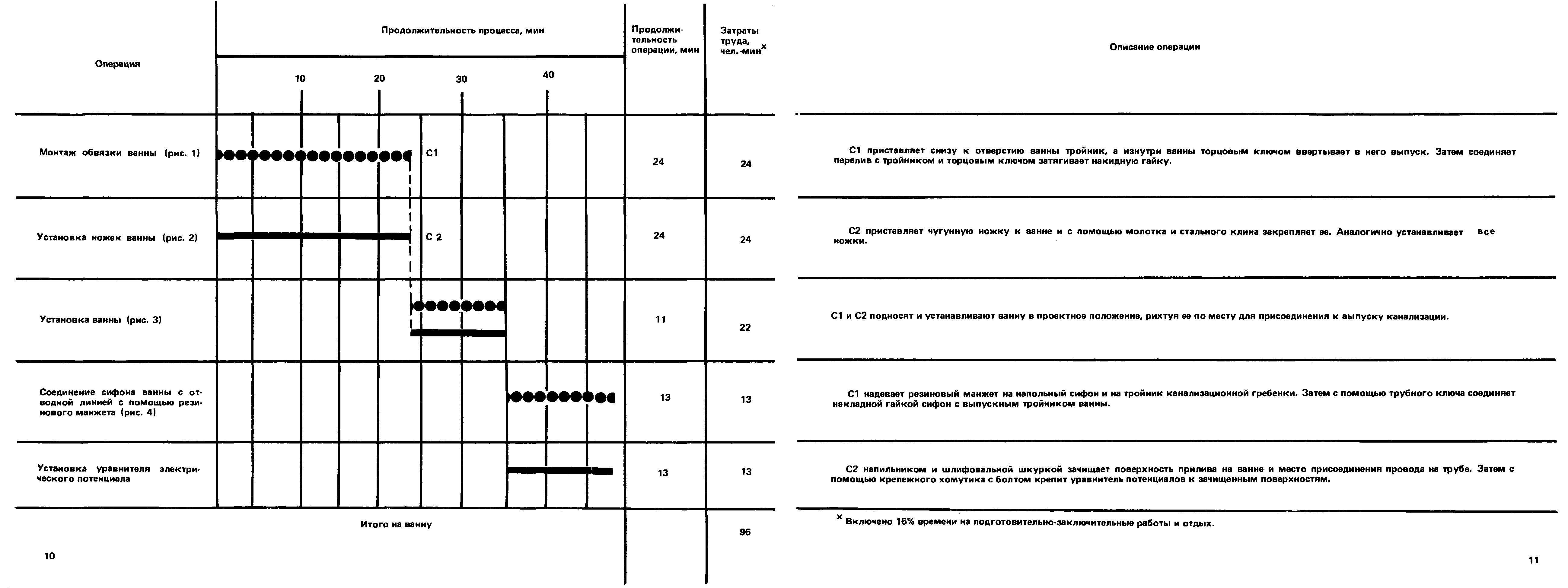 ККТ 9.1-6