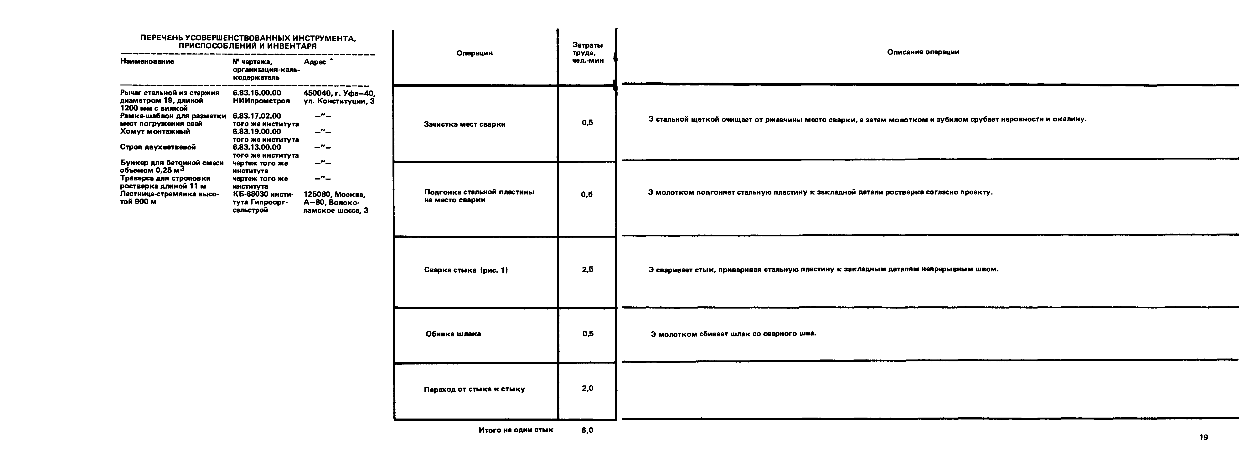 ККТ 4.1-13