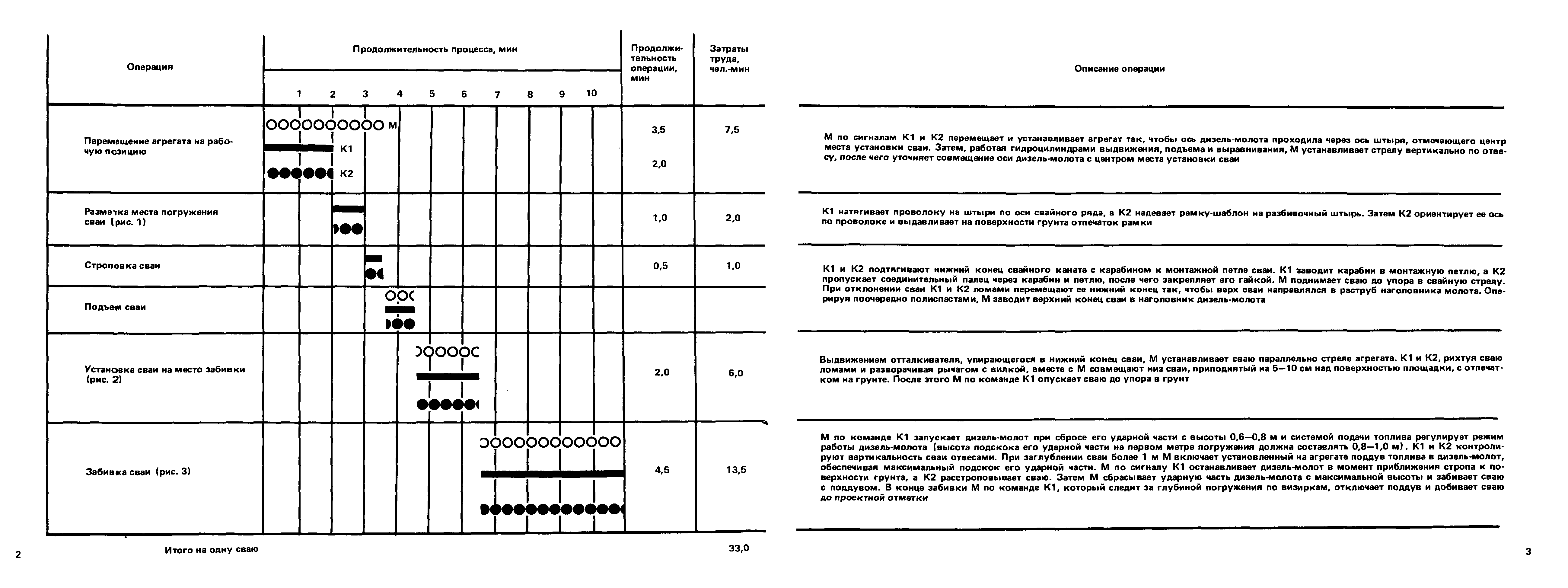 ККТ 4.1-13