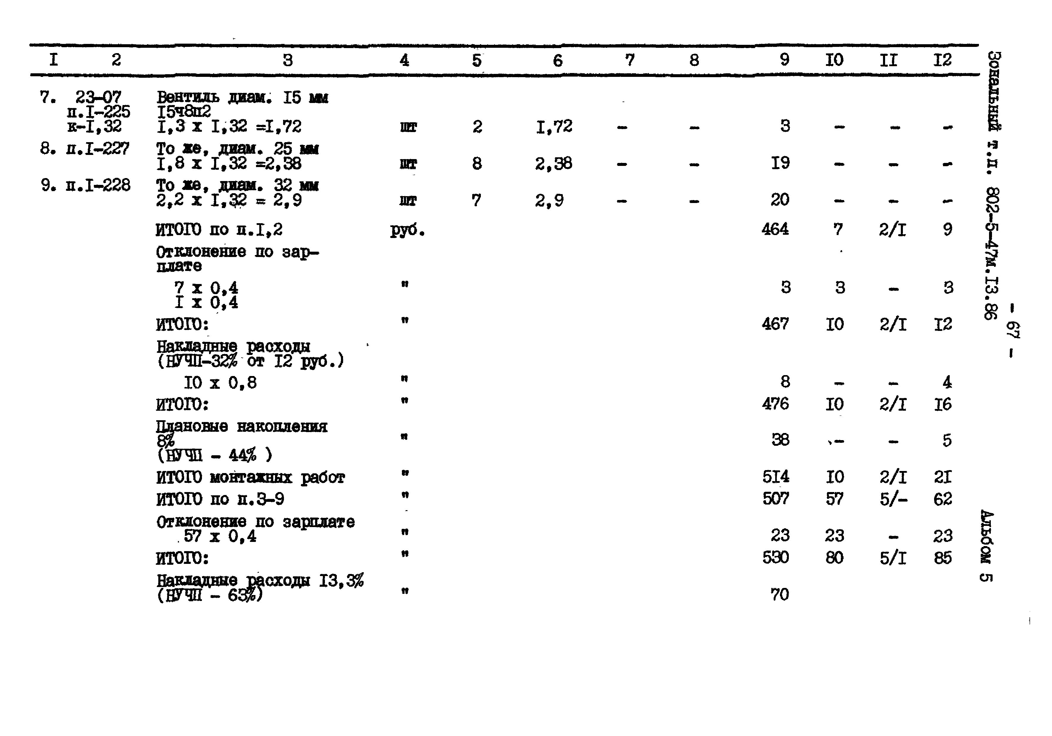 Типовой проект 802-5-47м.13.86