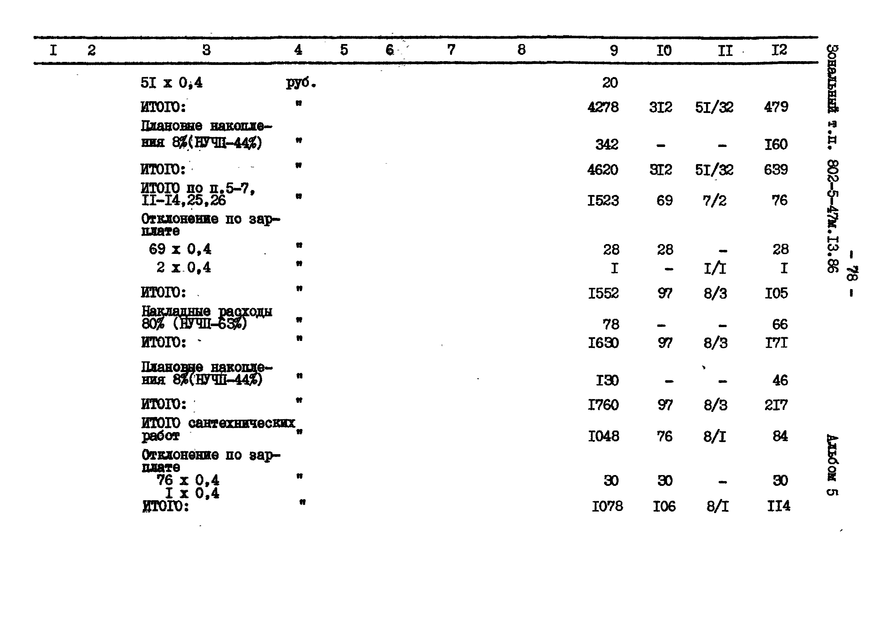 Типовой проект 802-5-47м.13.86