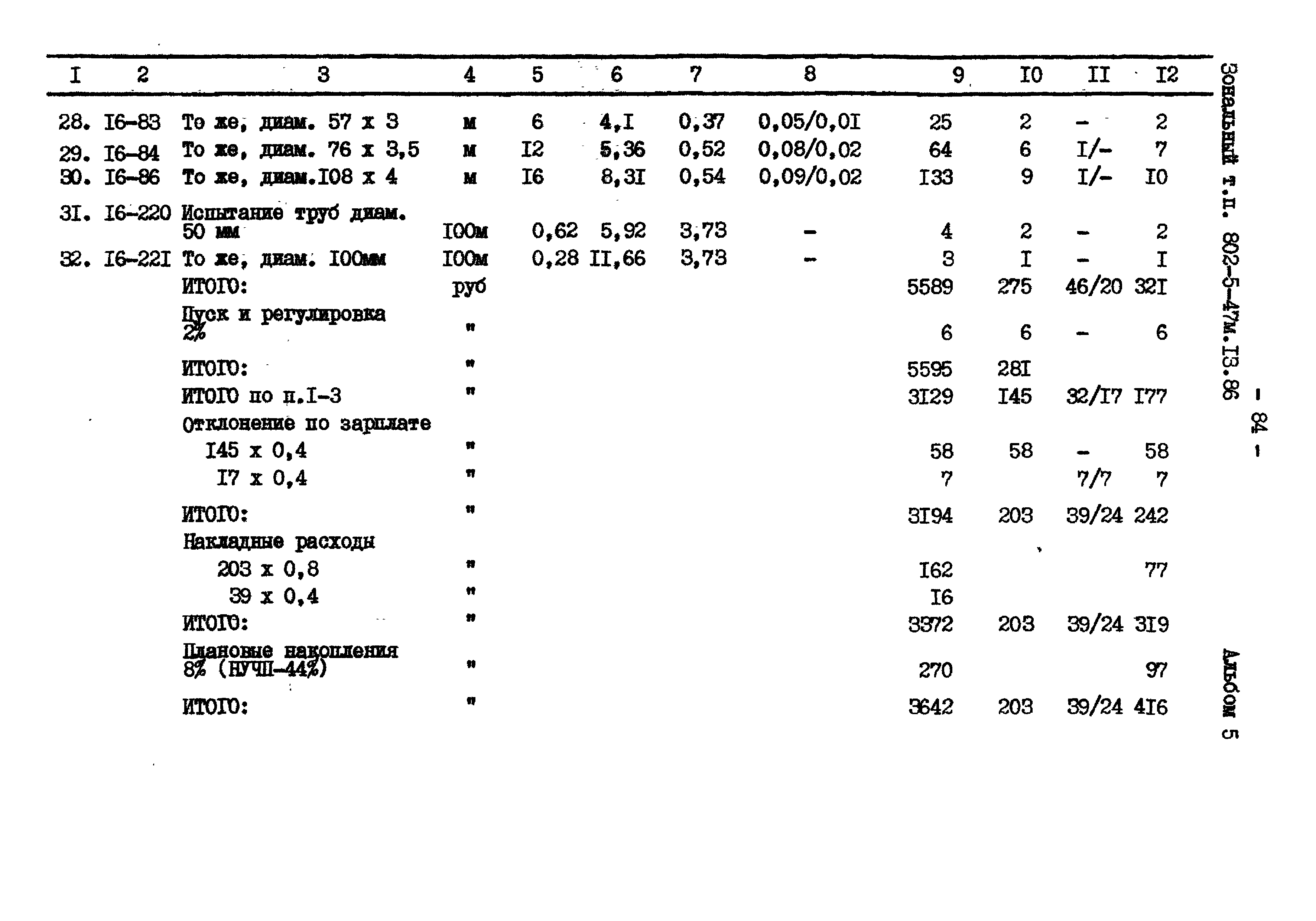 Типовой проект 802-5-47м.13.86
