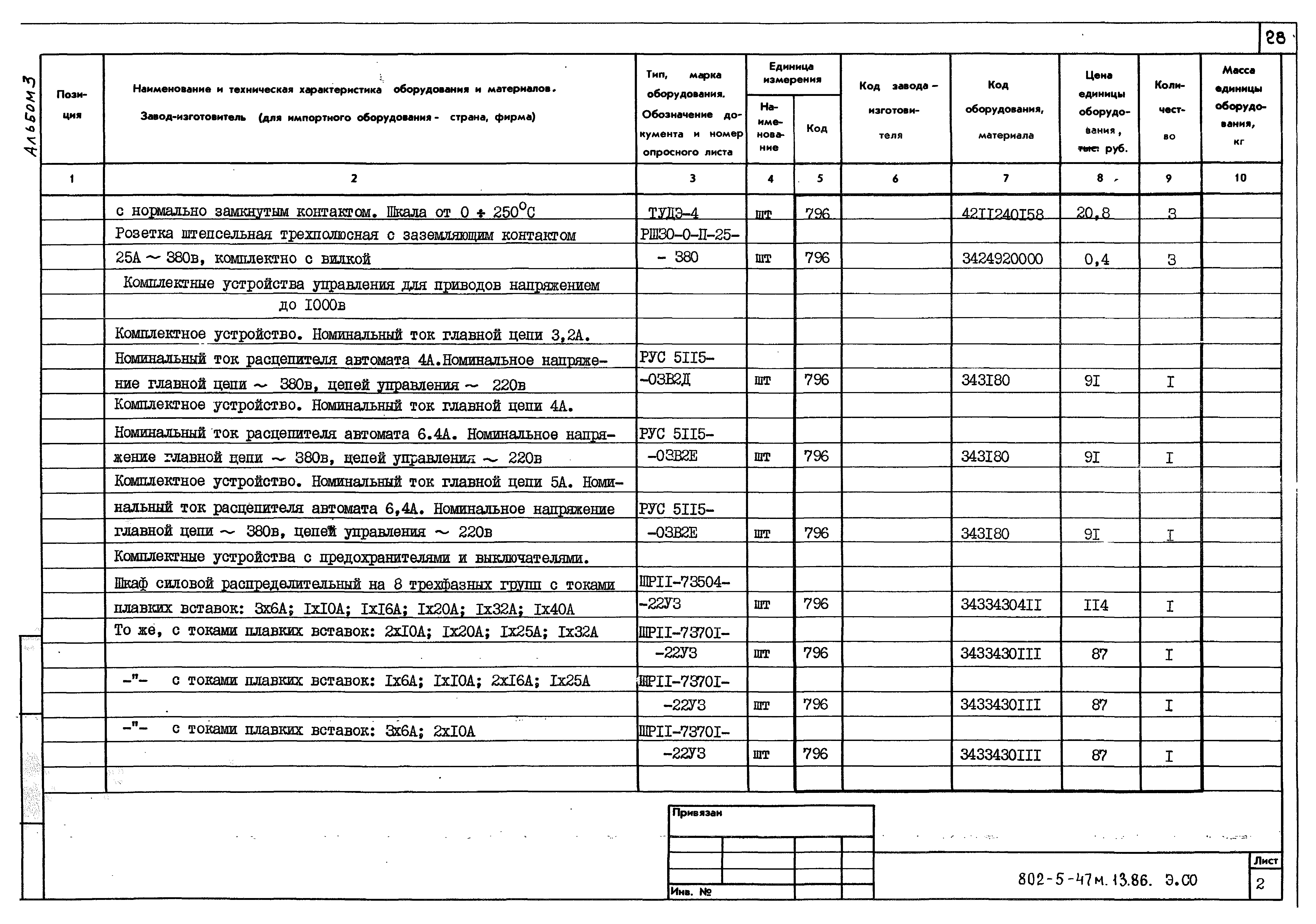 Типовой проект 802-5-47м.13.86