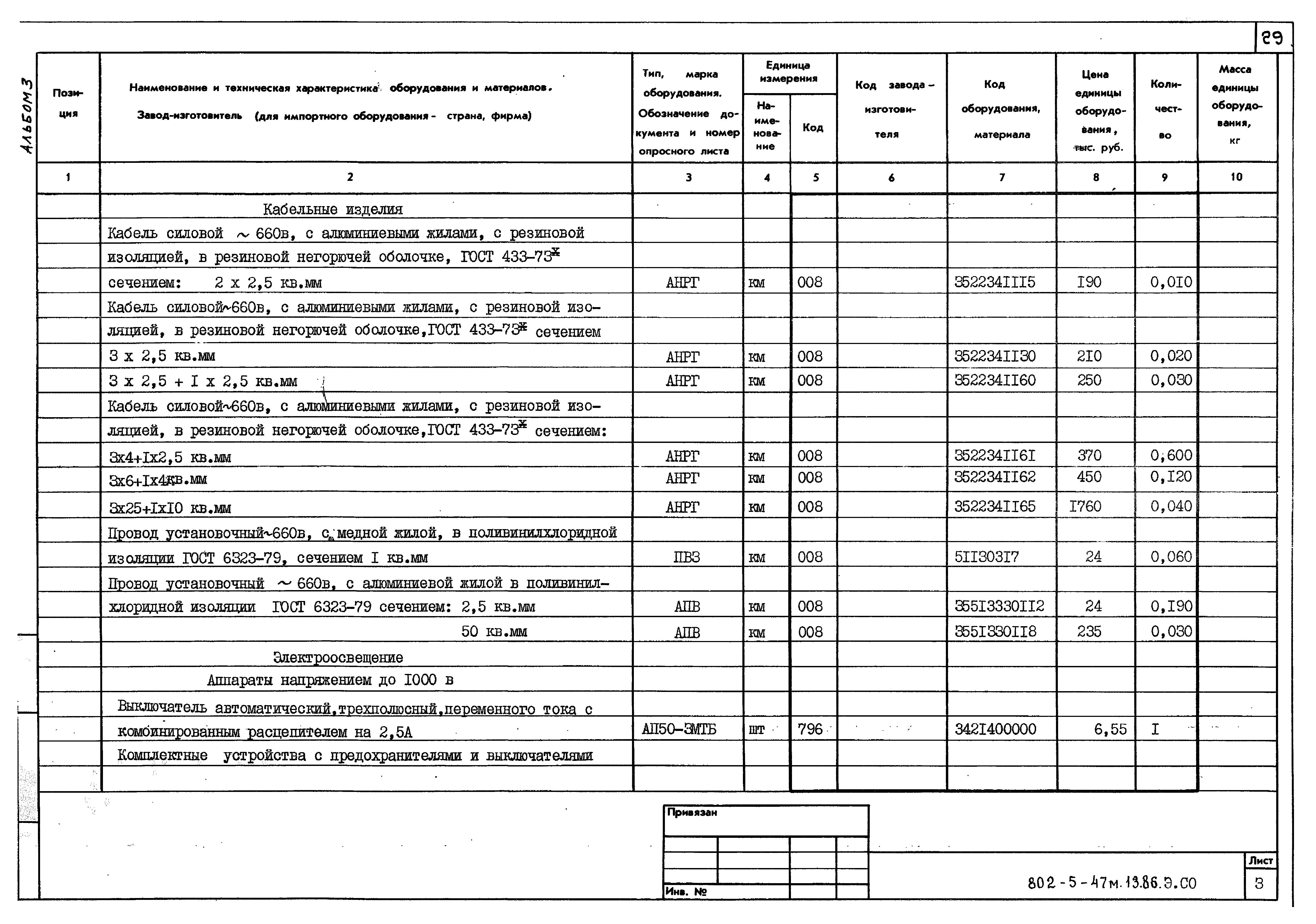 Типовой проект 802-5-47м.13.86