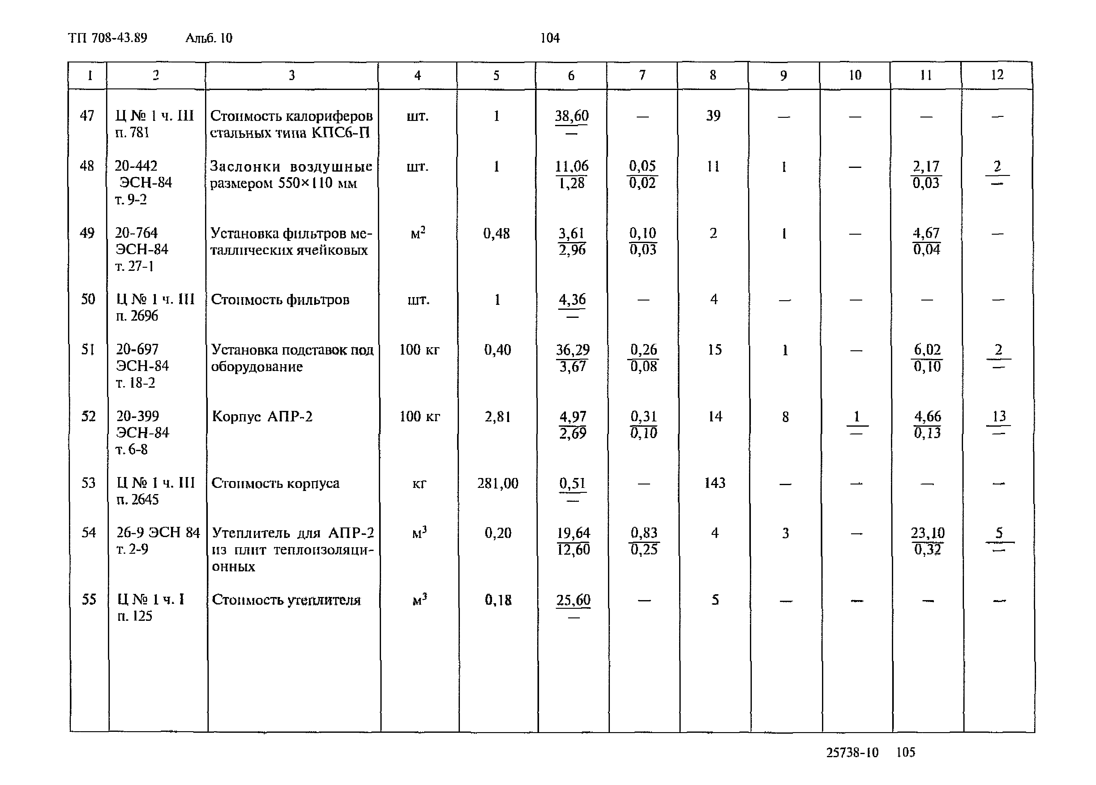 Типовой проект 708-43.89