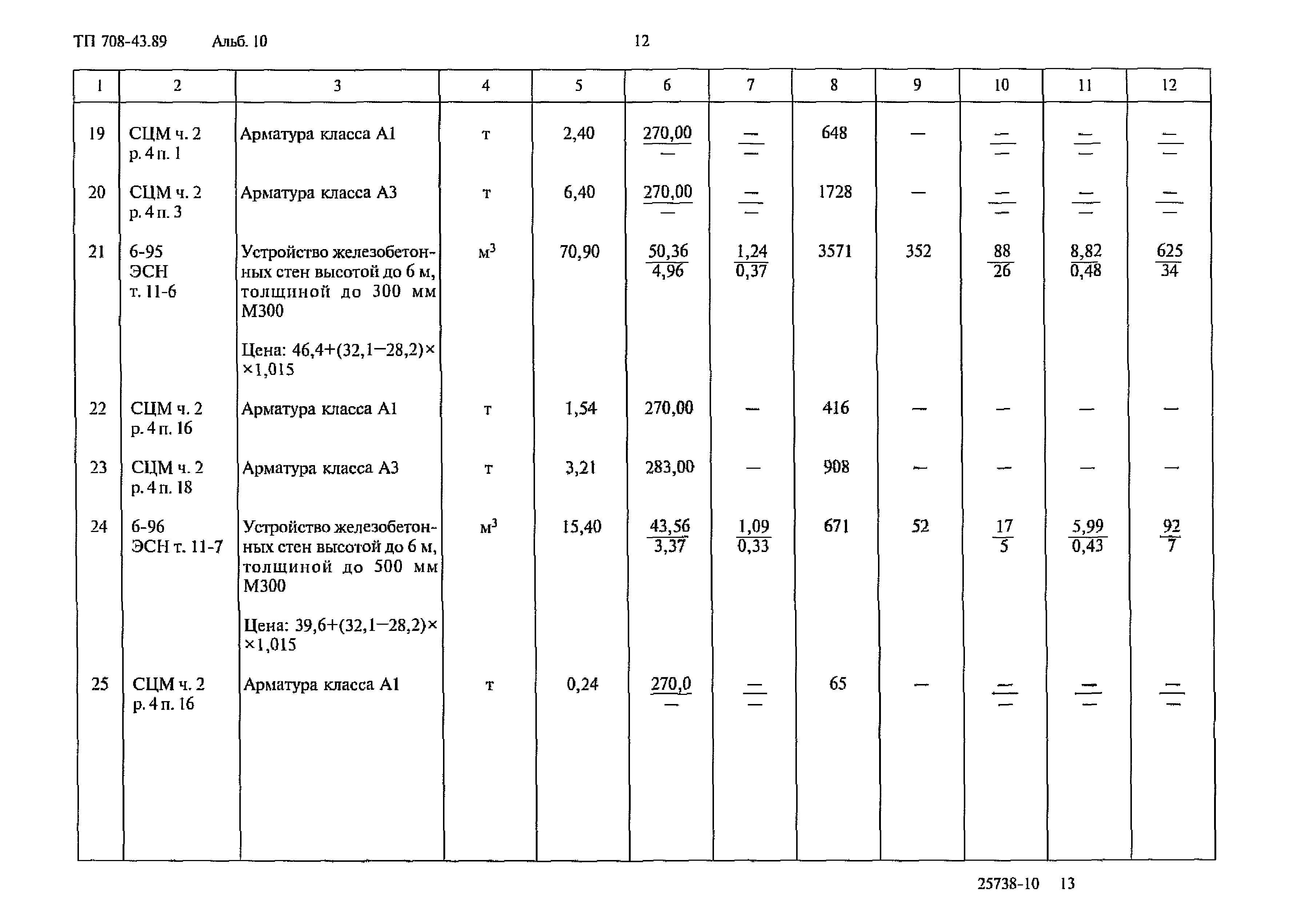 Типовой проект 708-43.89