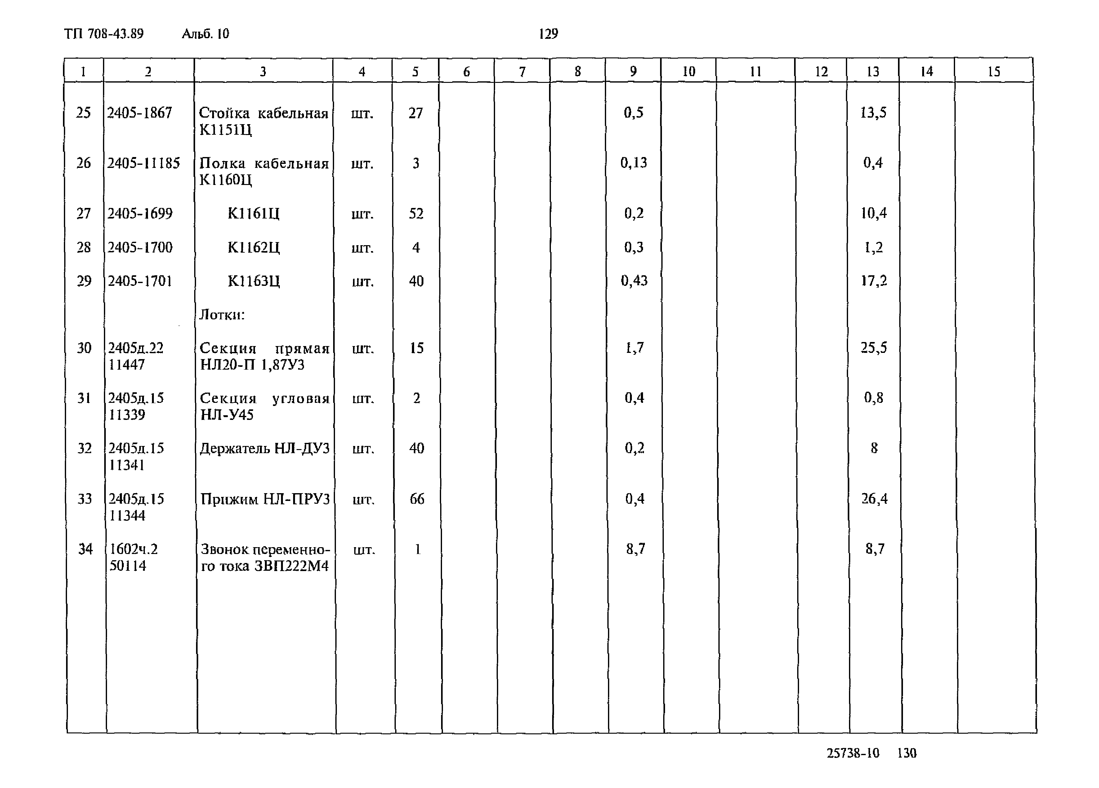 Типовой проект 708-43.89