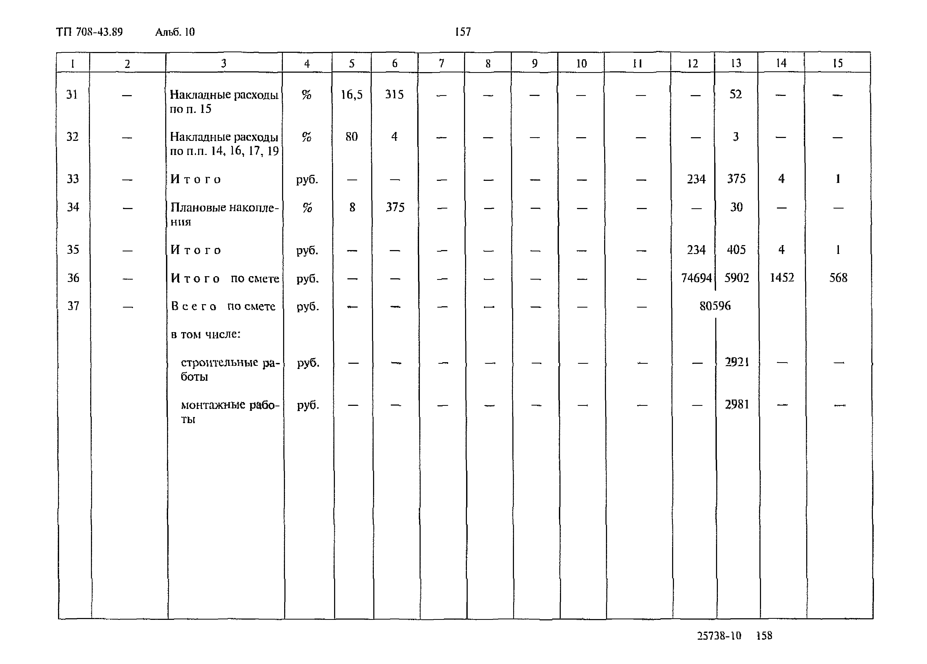 Типовой проект 708-43.89