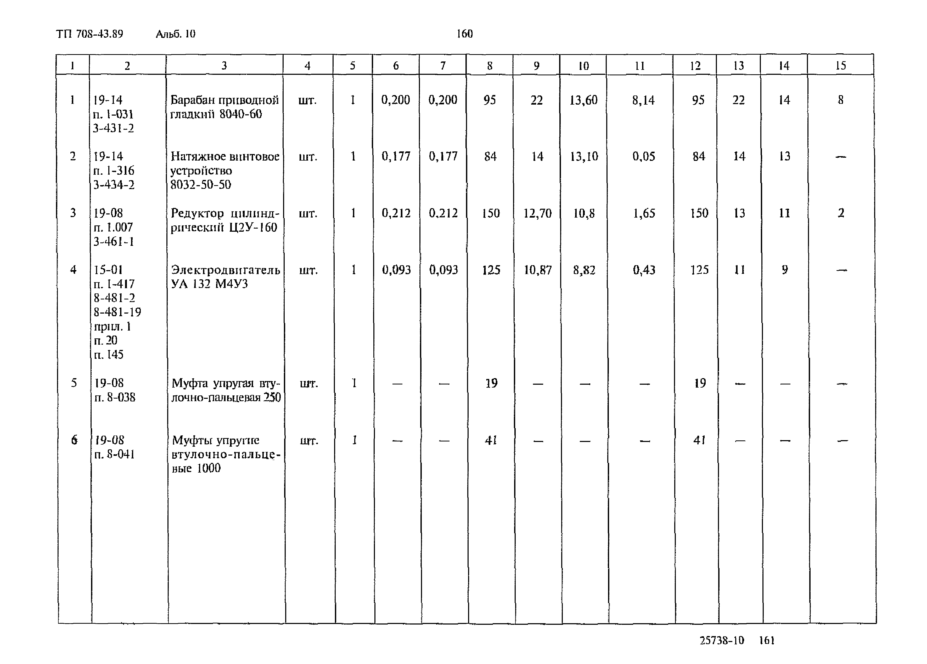 Типовой проект 708-43.89