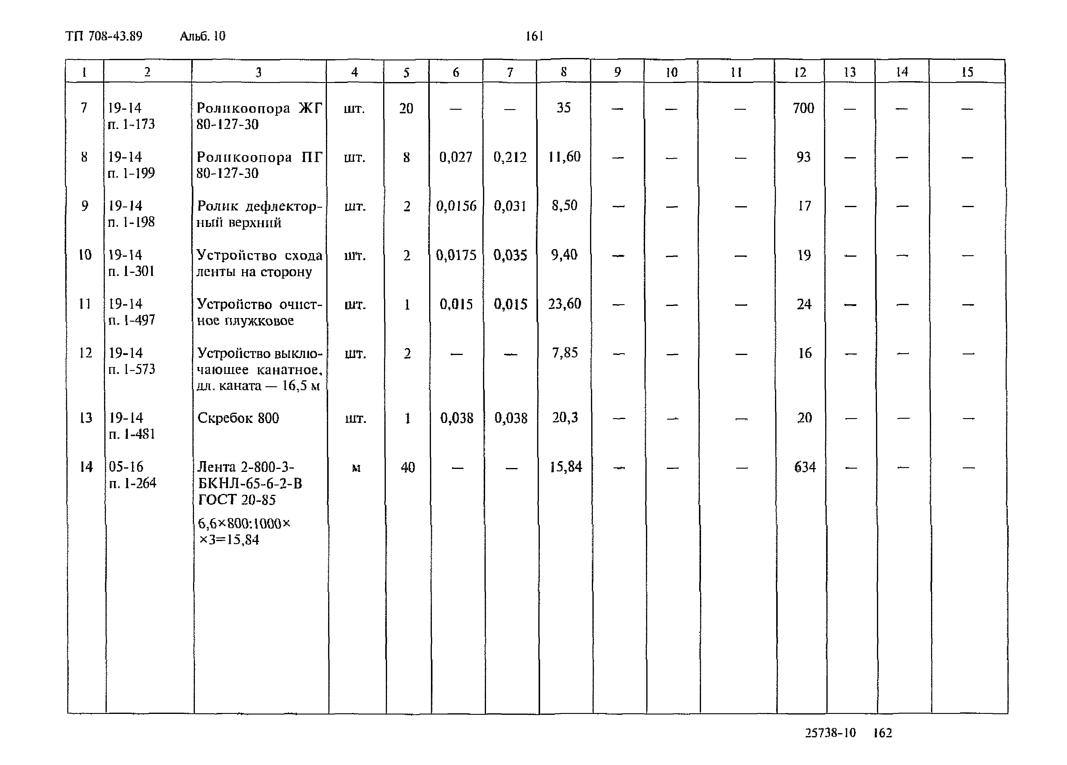 Типовой проект 708-43.89