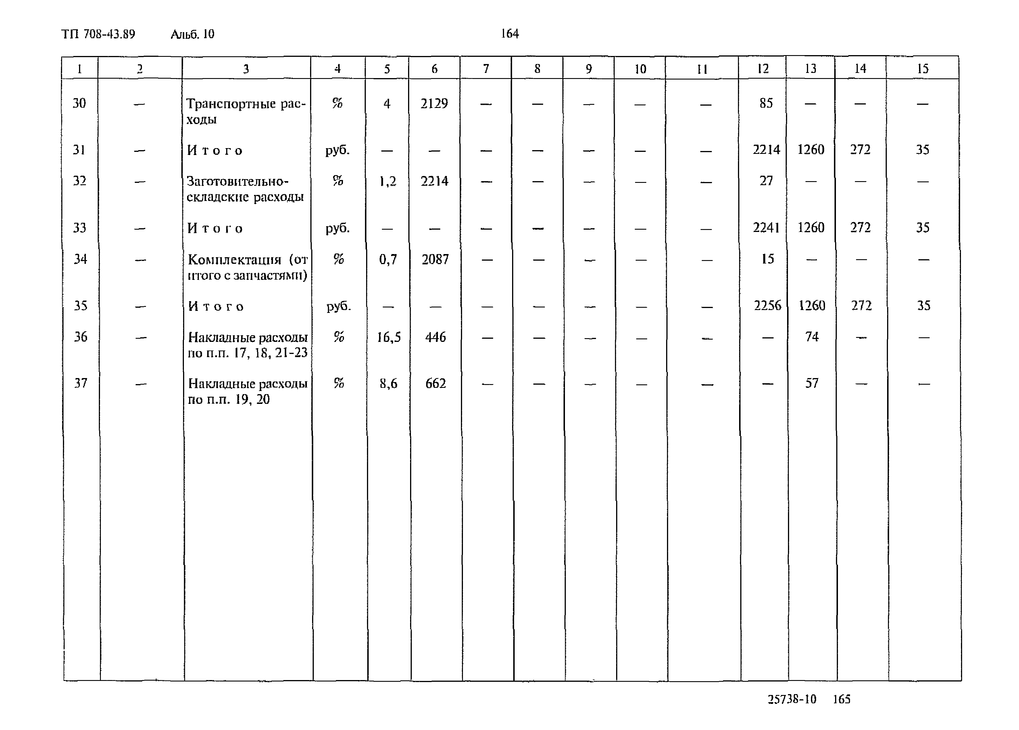 Типовой проект 708-43.89