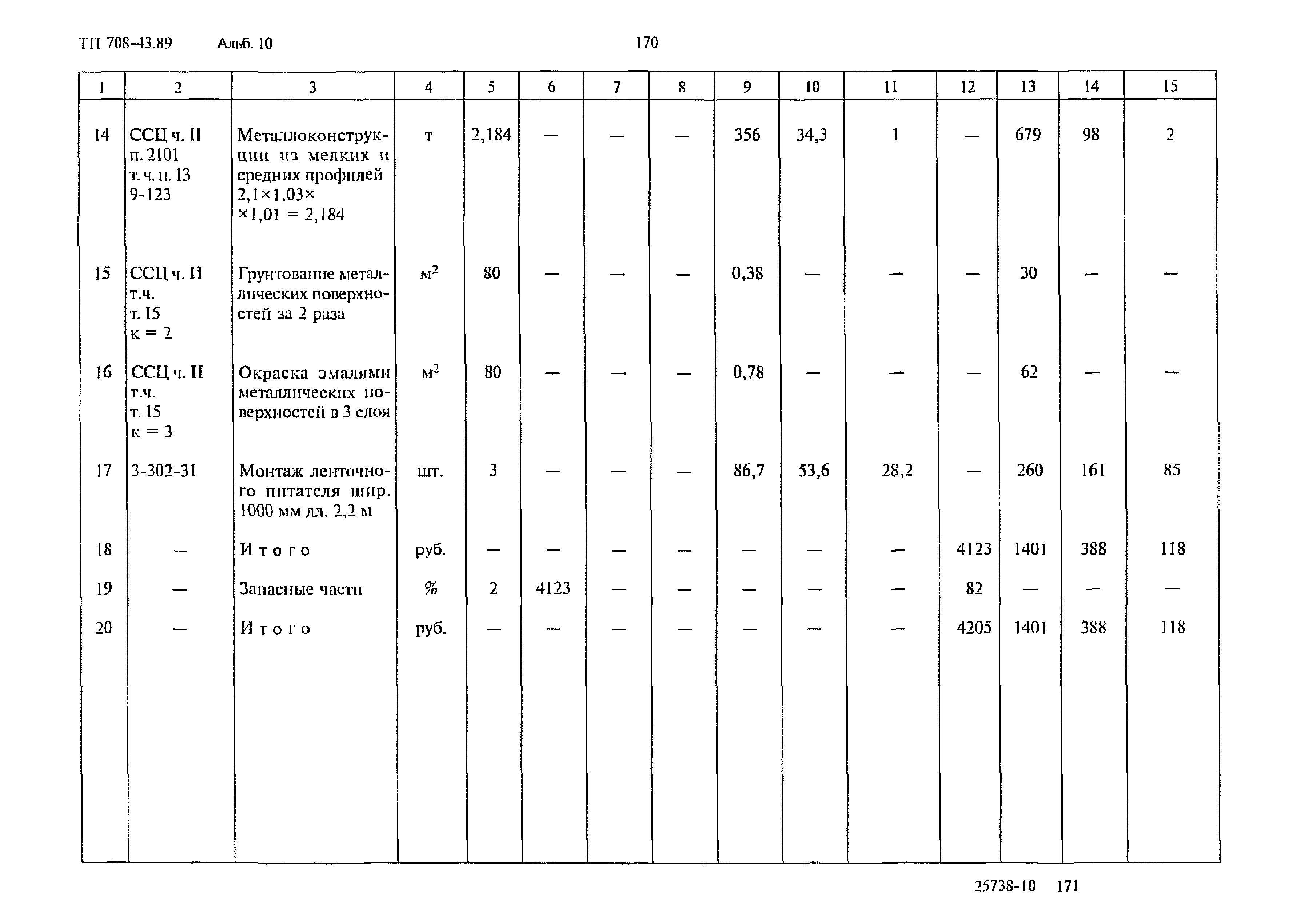 Типовой проект 708-43.89