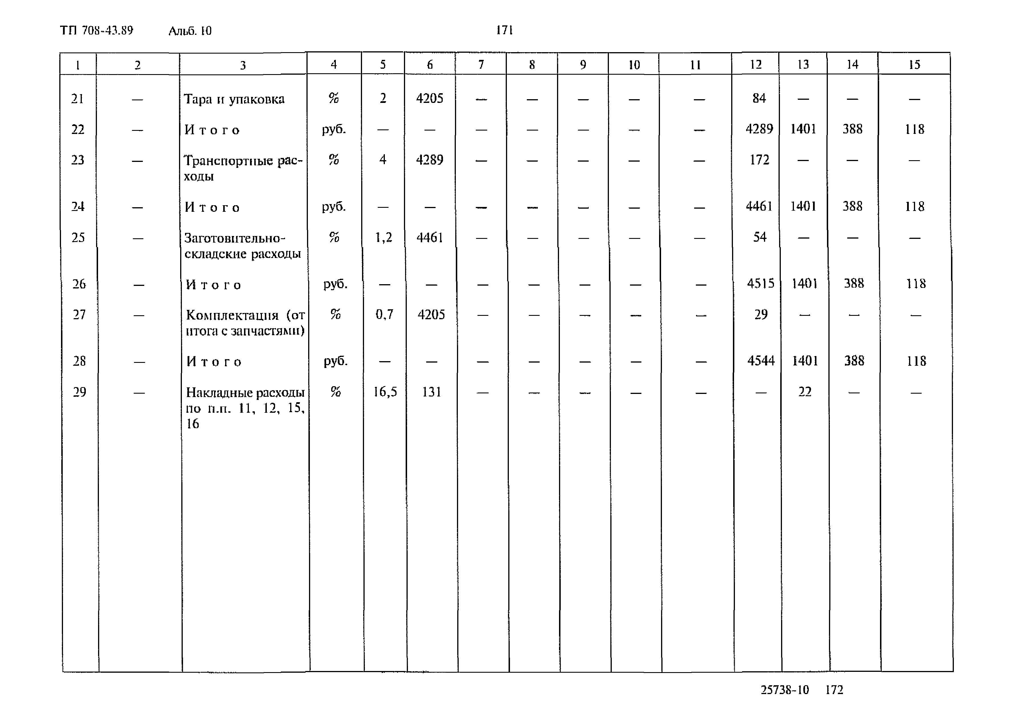 Типовой проект 708-43.89