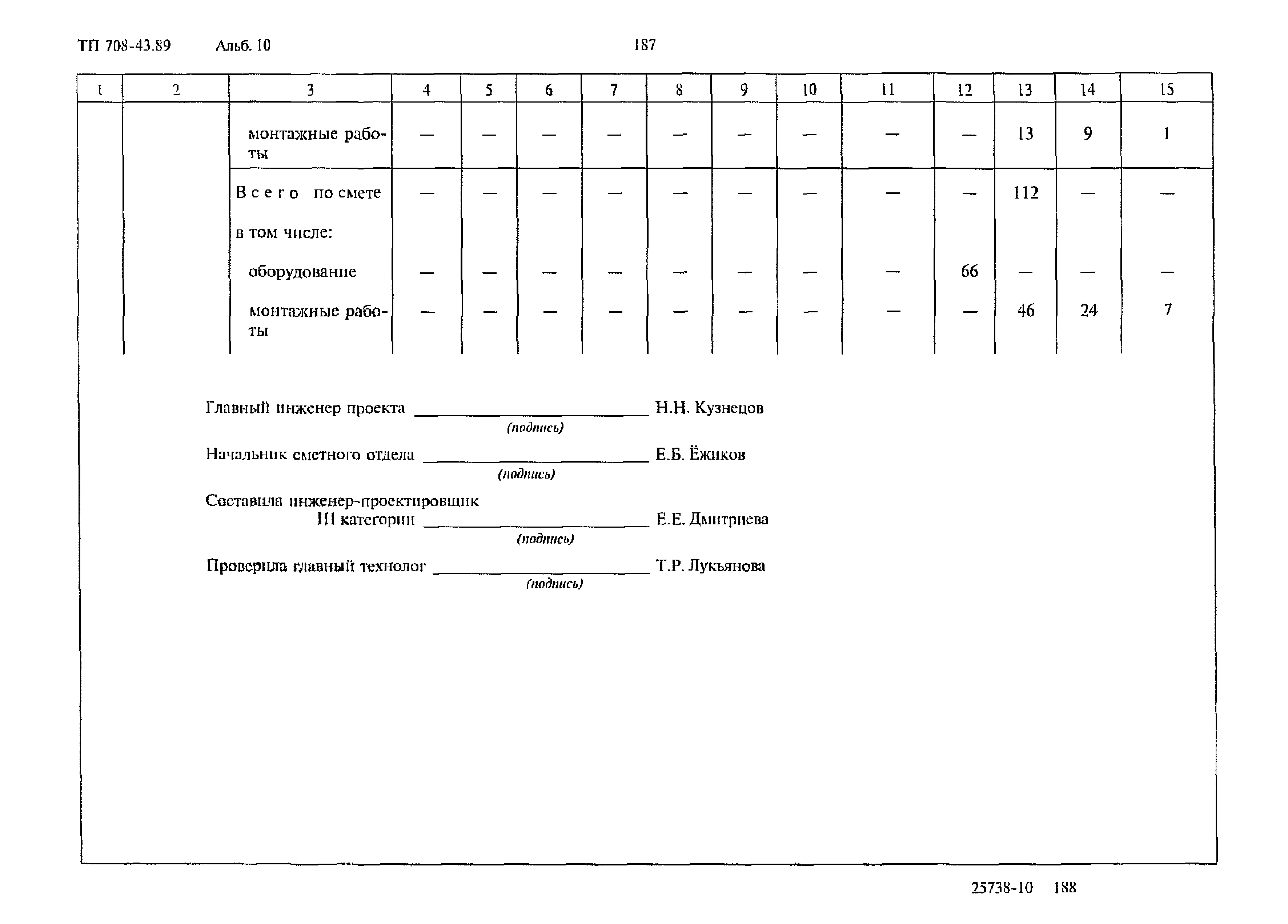 Типовой проект 708-43.89