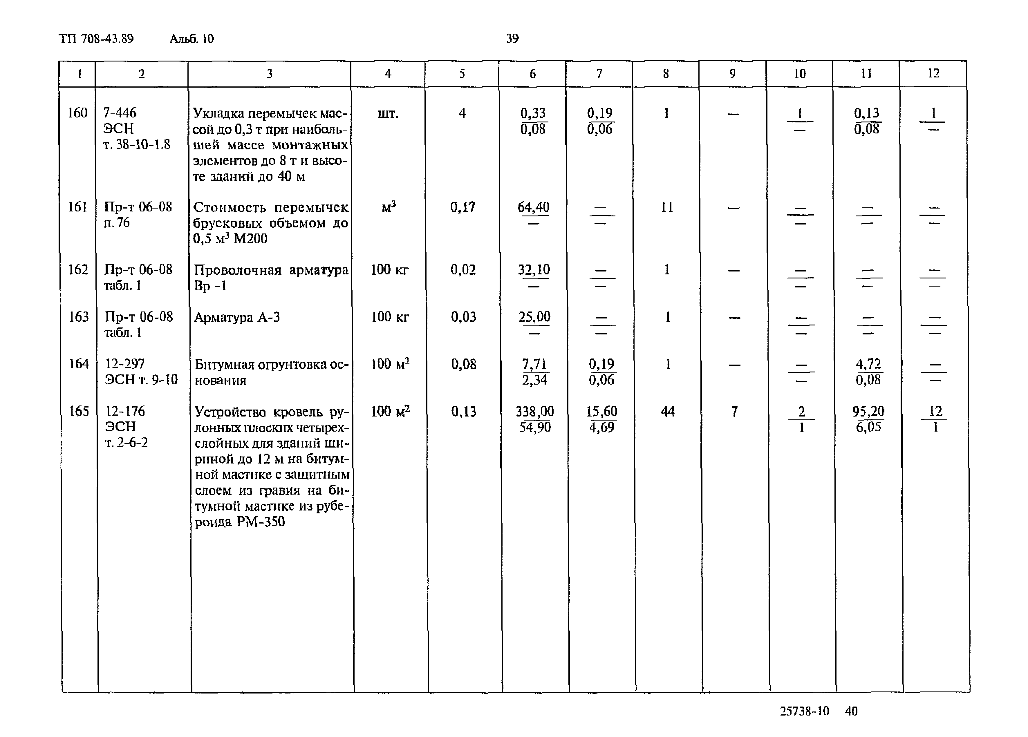 Типовой проект 708-43.89