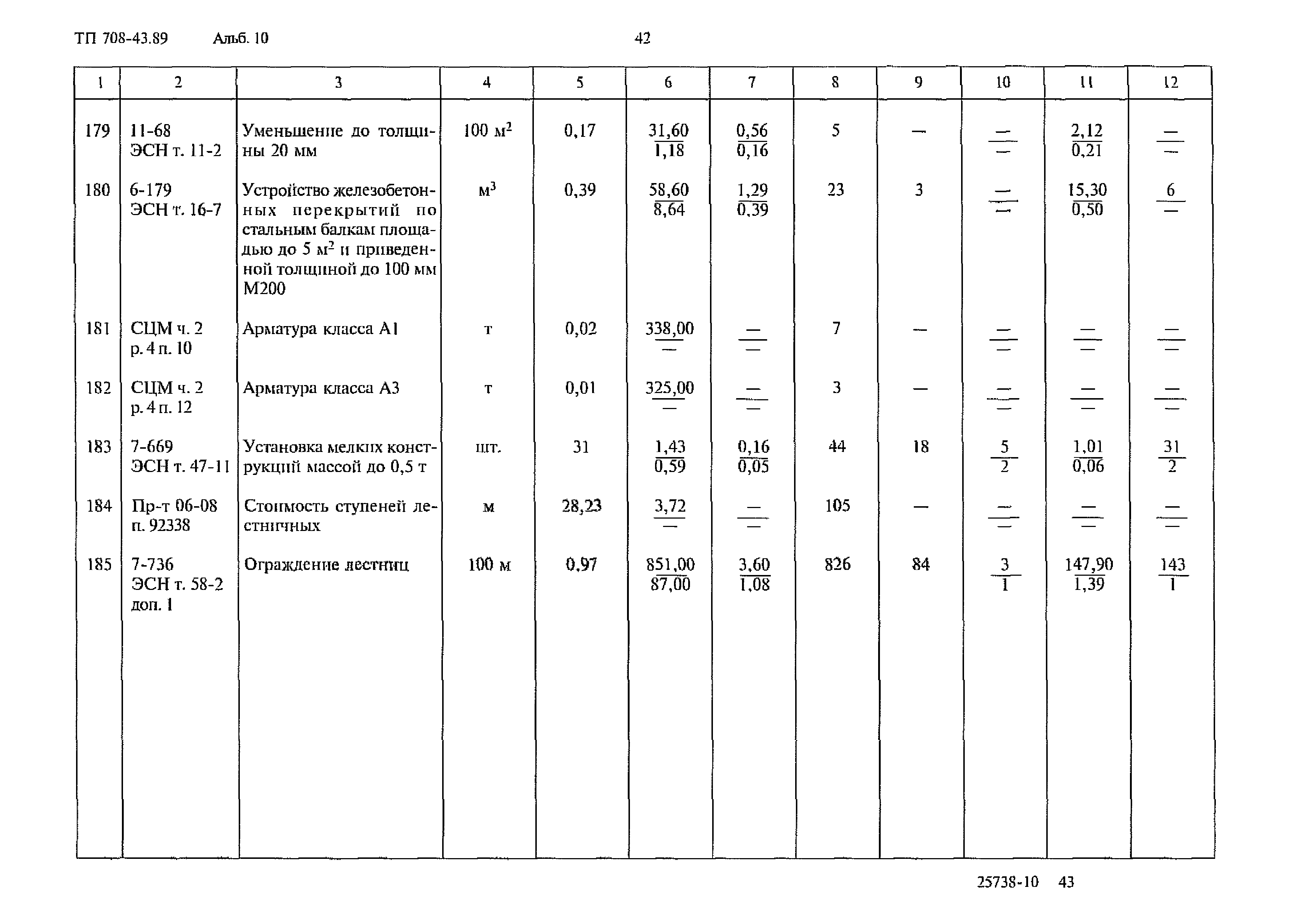 Типовой проект 708-43.89