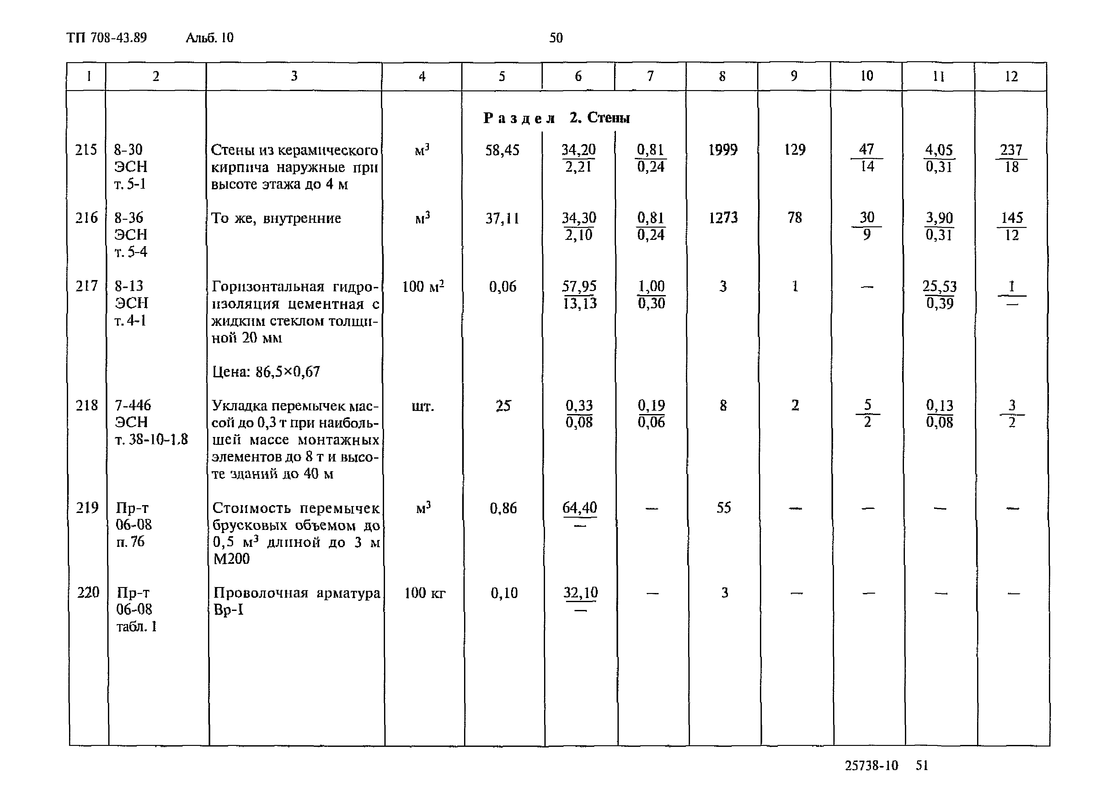 Типовой проект 708-43.89