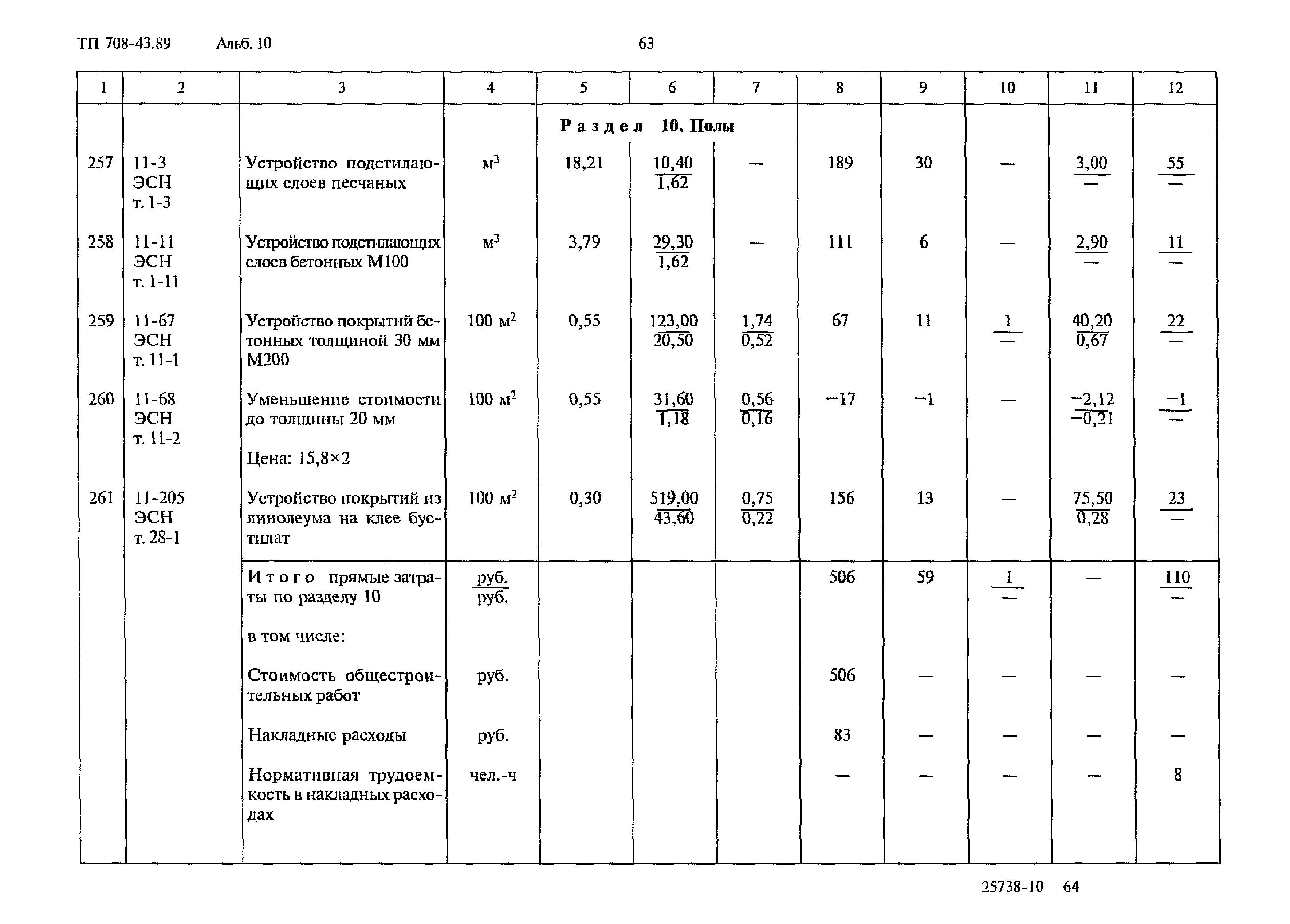 Типовой проект 708-43.89