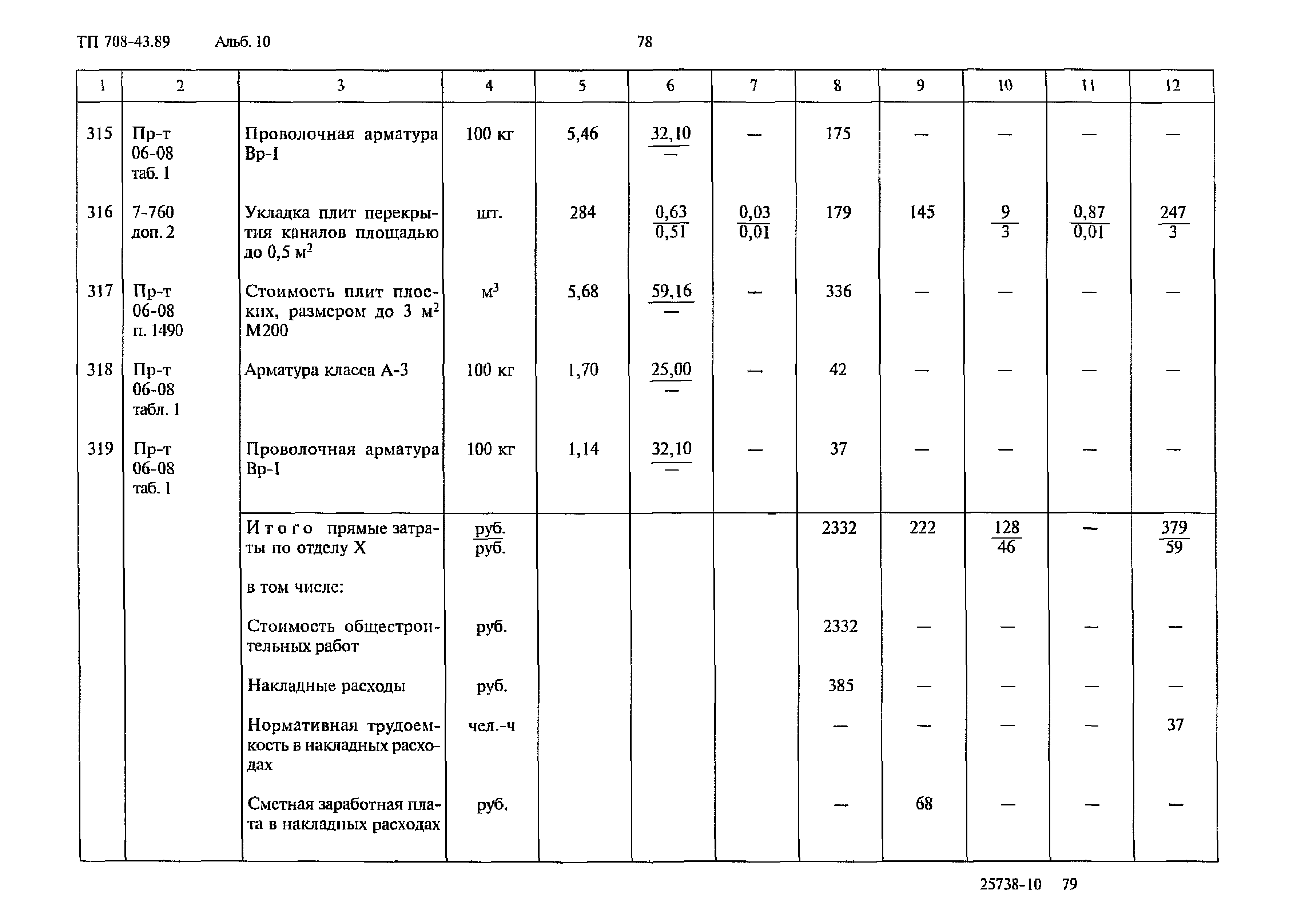 Типовой проект 708-43.89