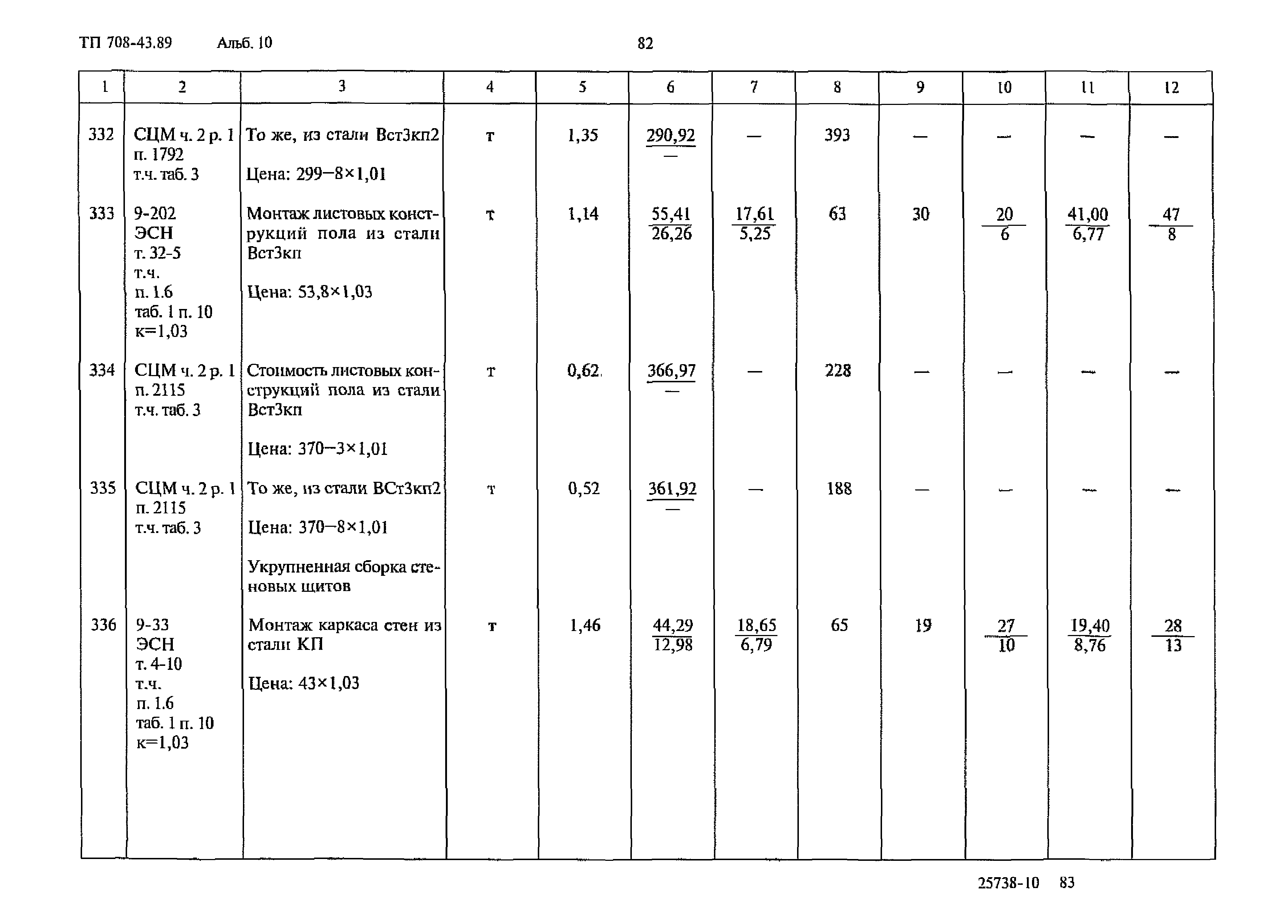 Типовой проект 708-43.89