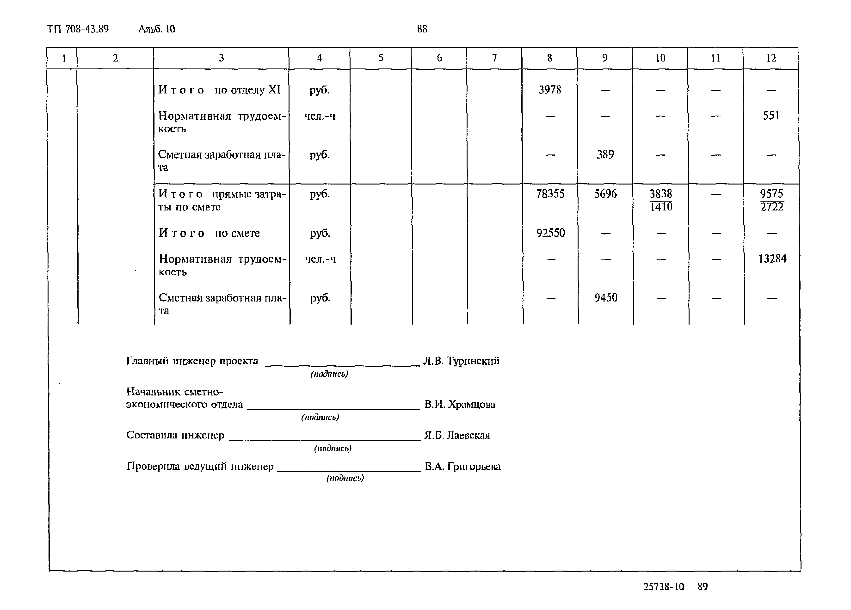 Типовой проект 708-43.89