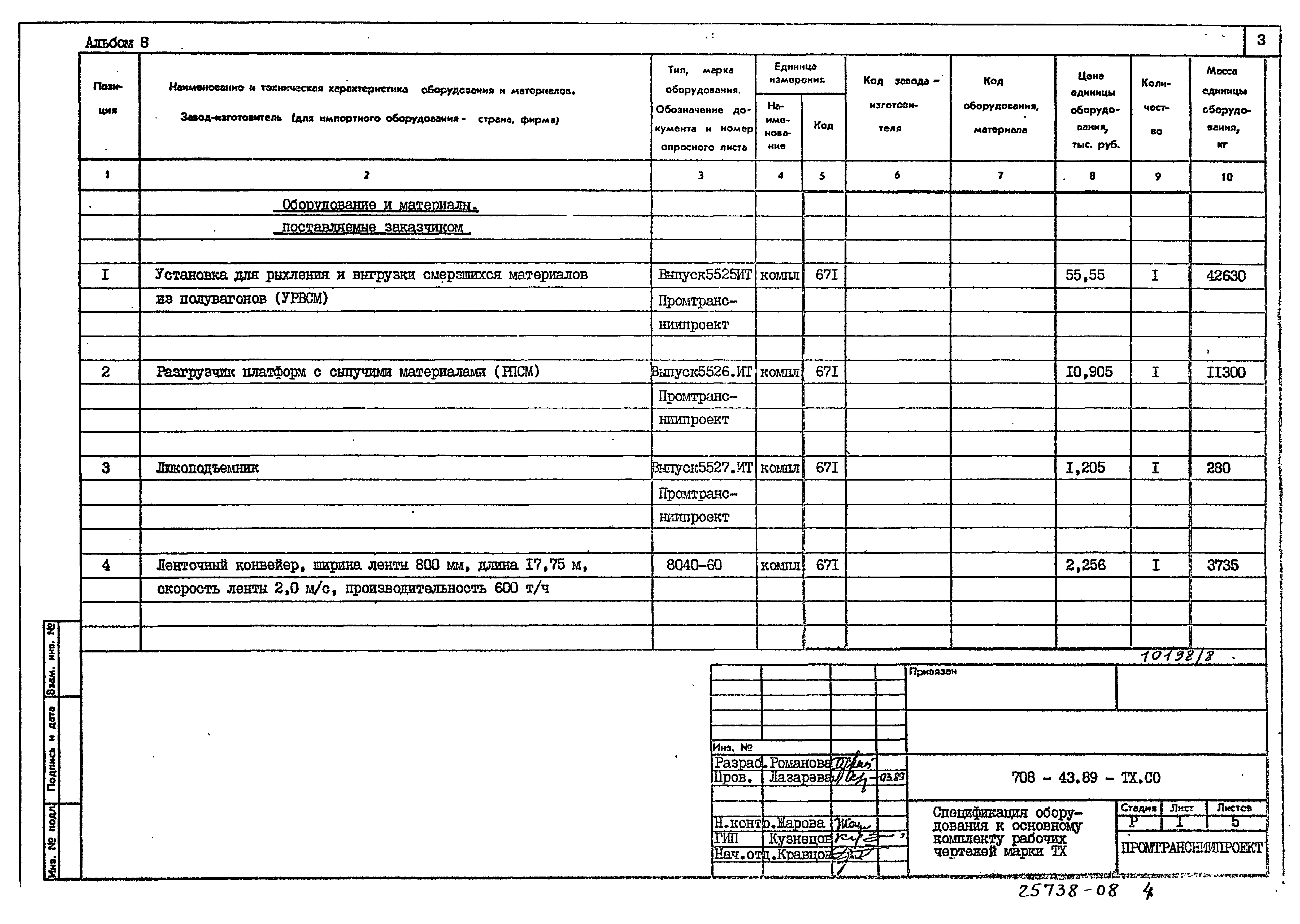 Типовой проект 708-43.89