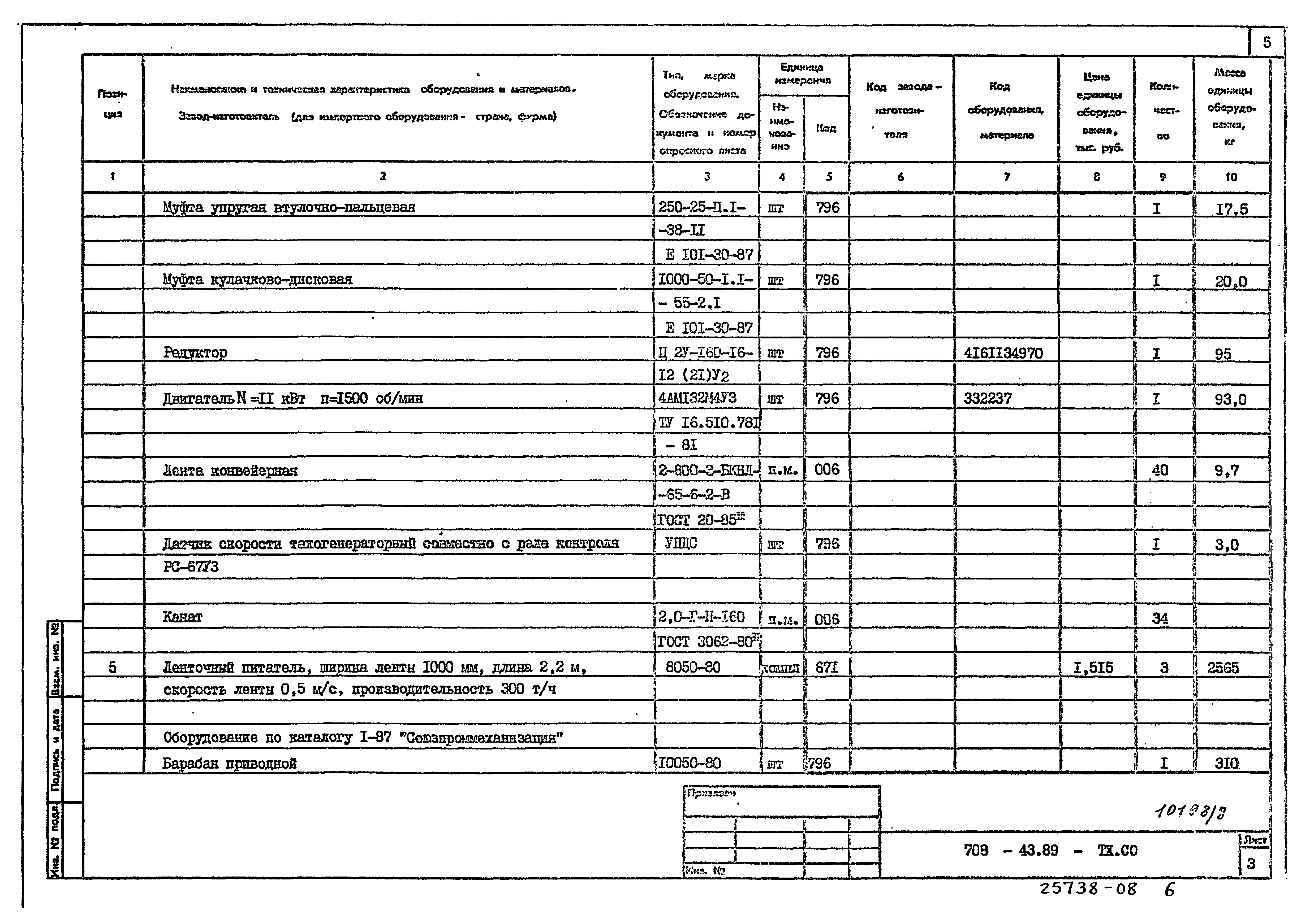 Типовой проект 708-43.89