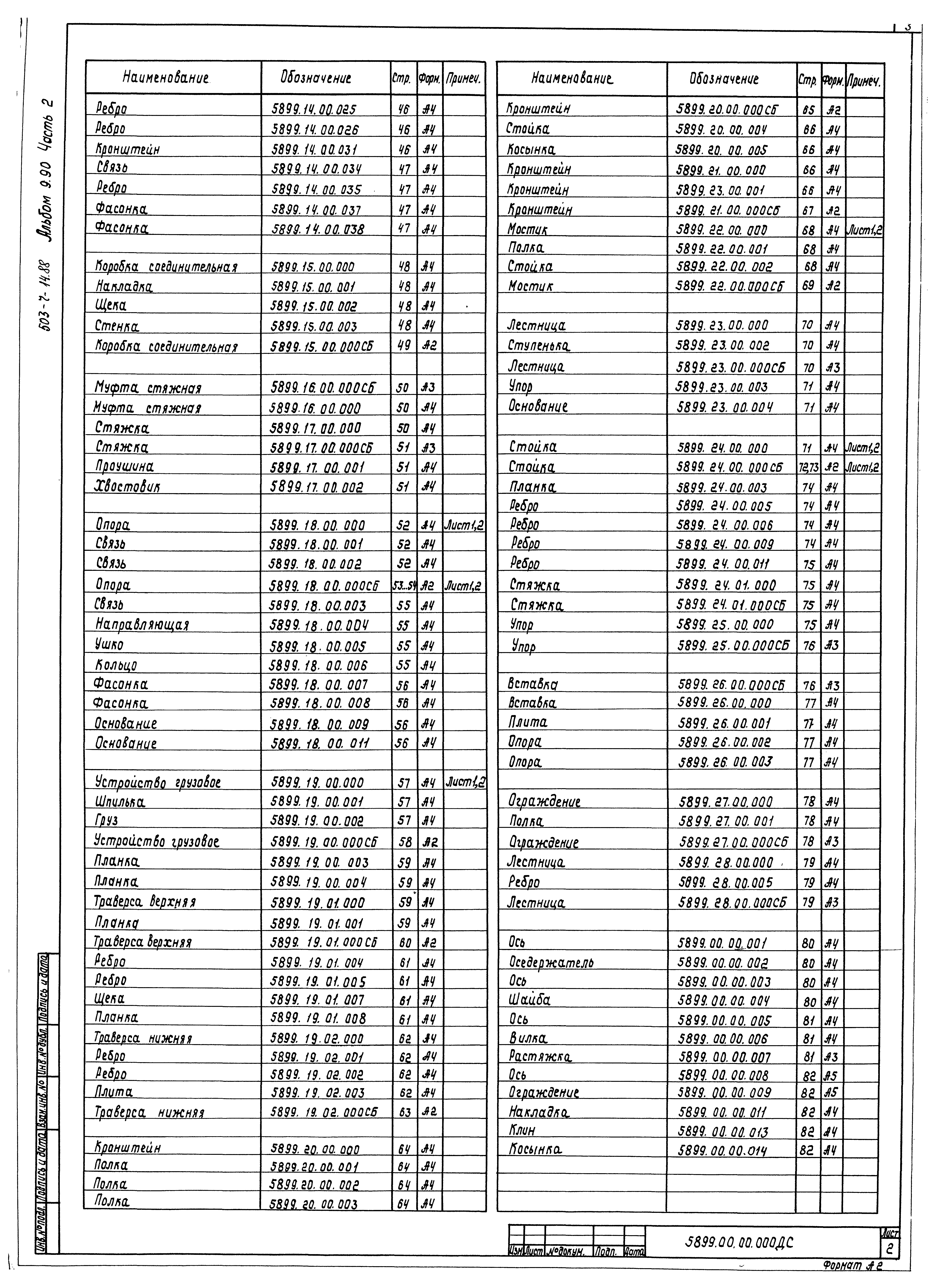 Типовой проект 503-7-14.88