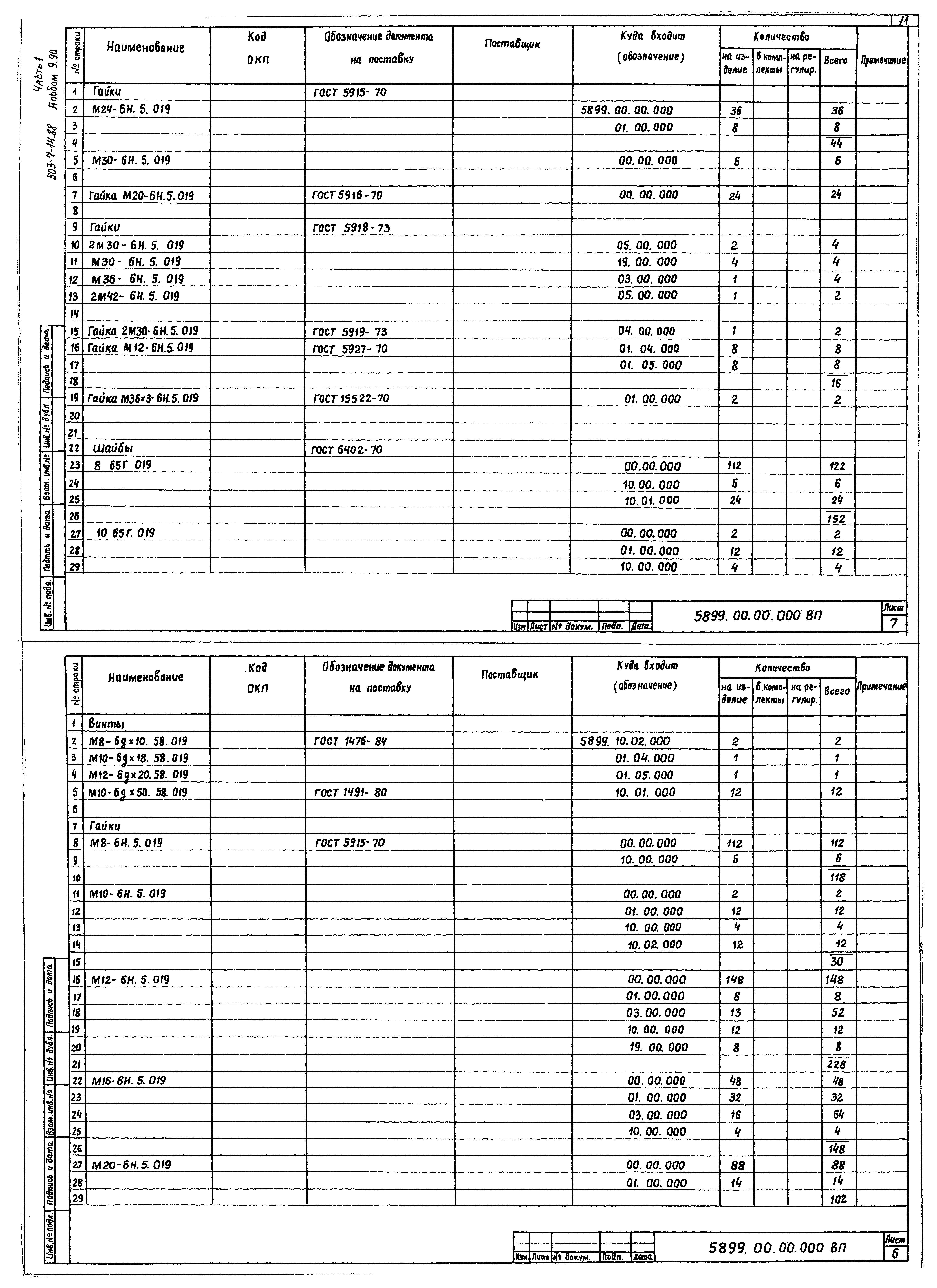 Типовой проект 503-7-14.88